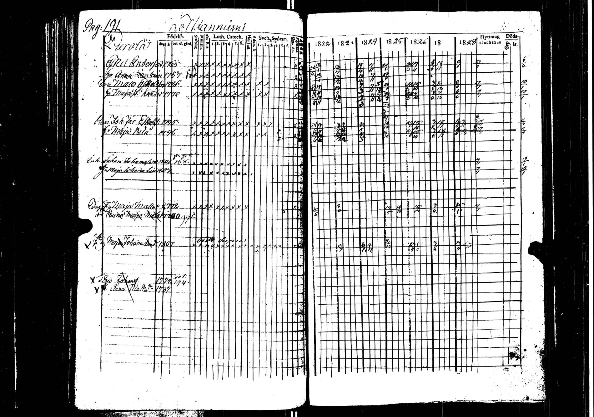 [ kuvat/191.jpg ]