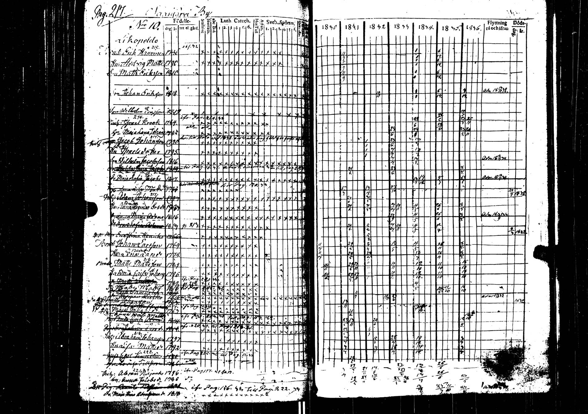 [ kuvat/186.jpg ]