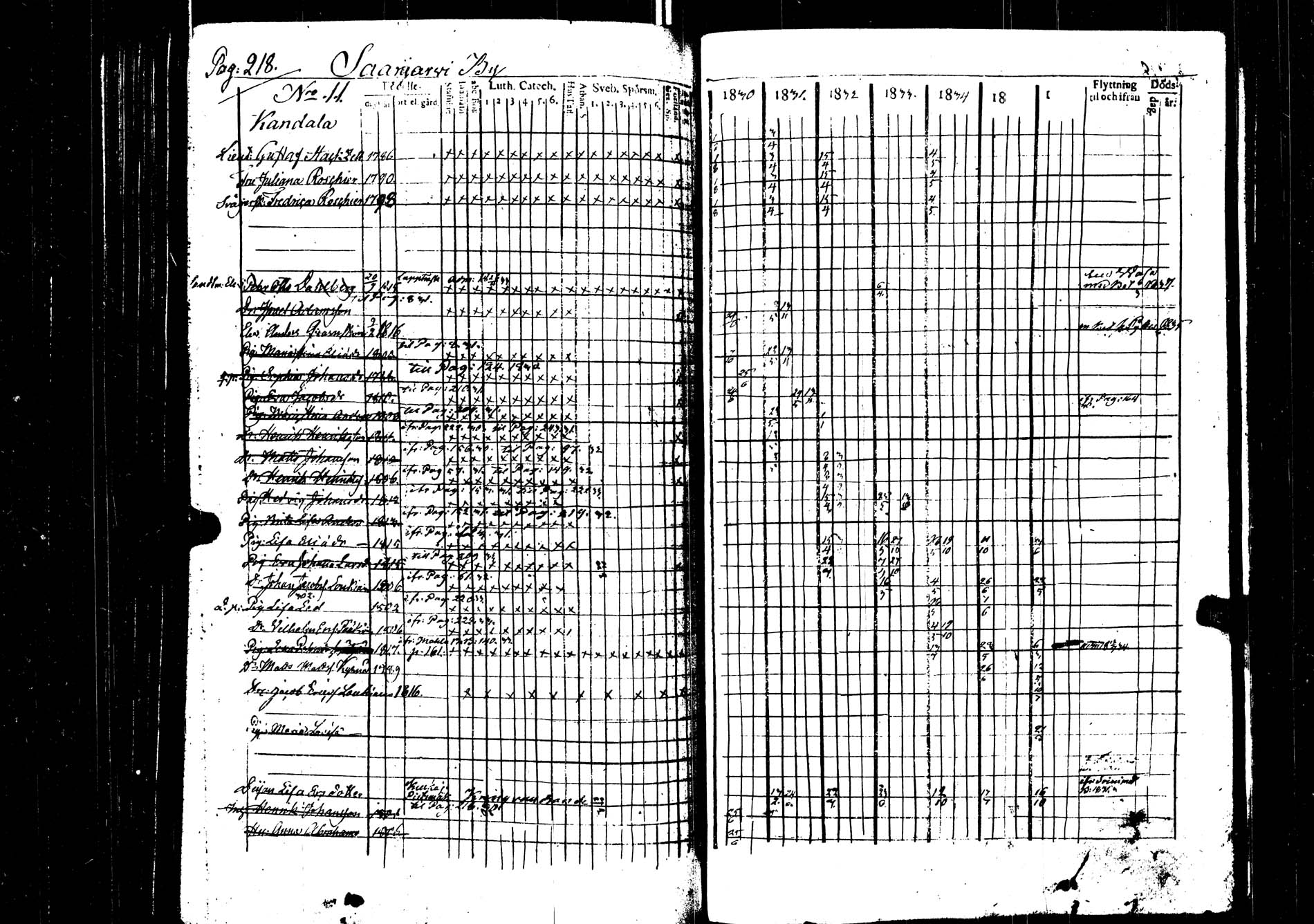 [ kuvat/187.jpg ]