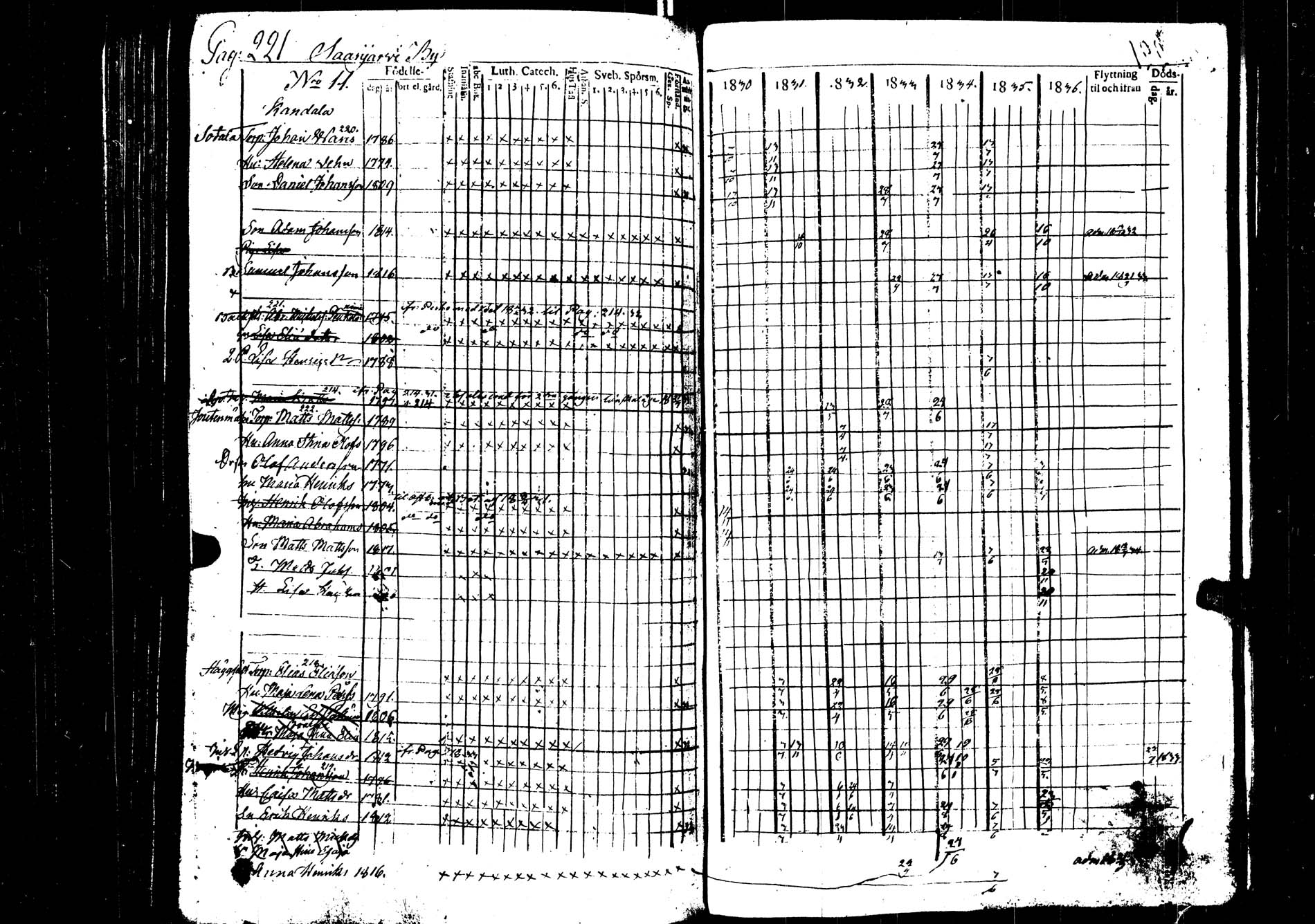 [ kuvat/190.jpg ]