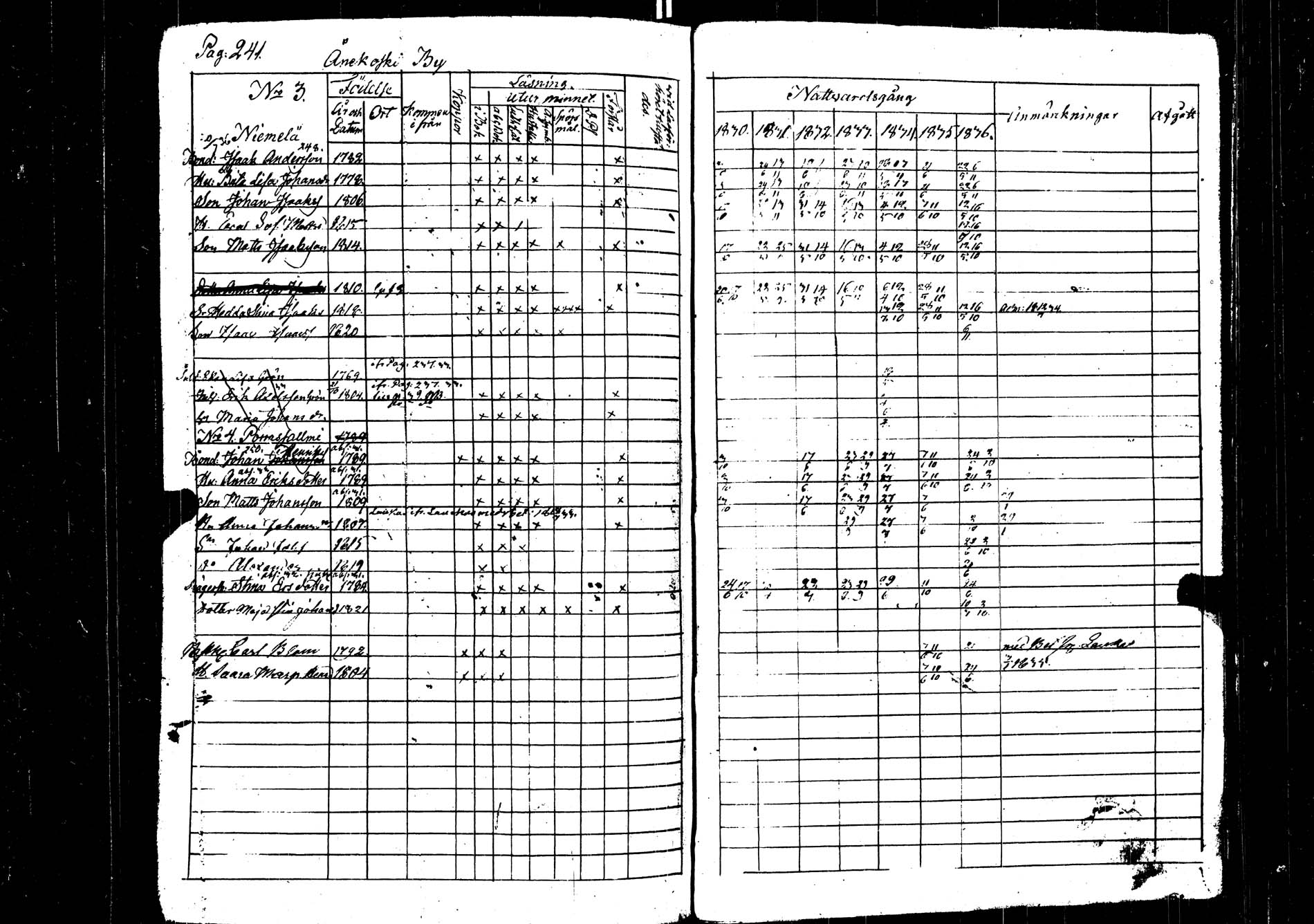 [ kuvat/210.jpg ]
