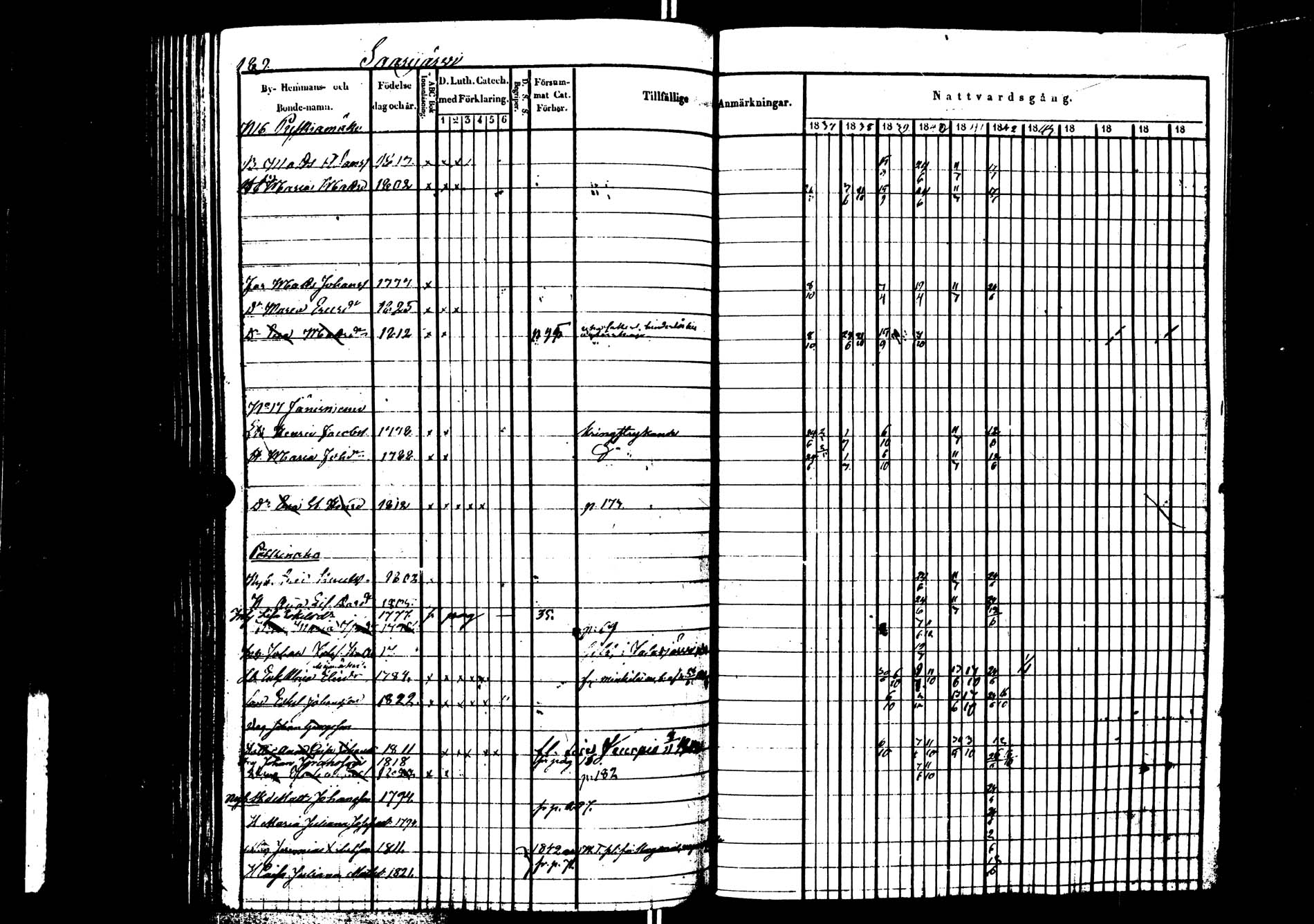 [ kuvat/190.jpg ]