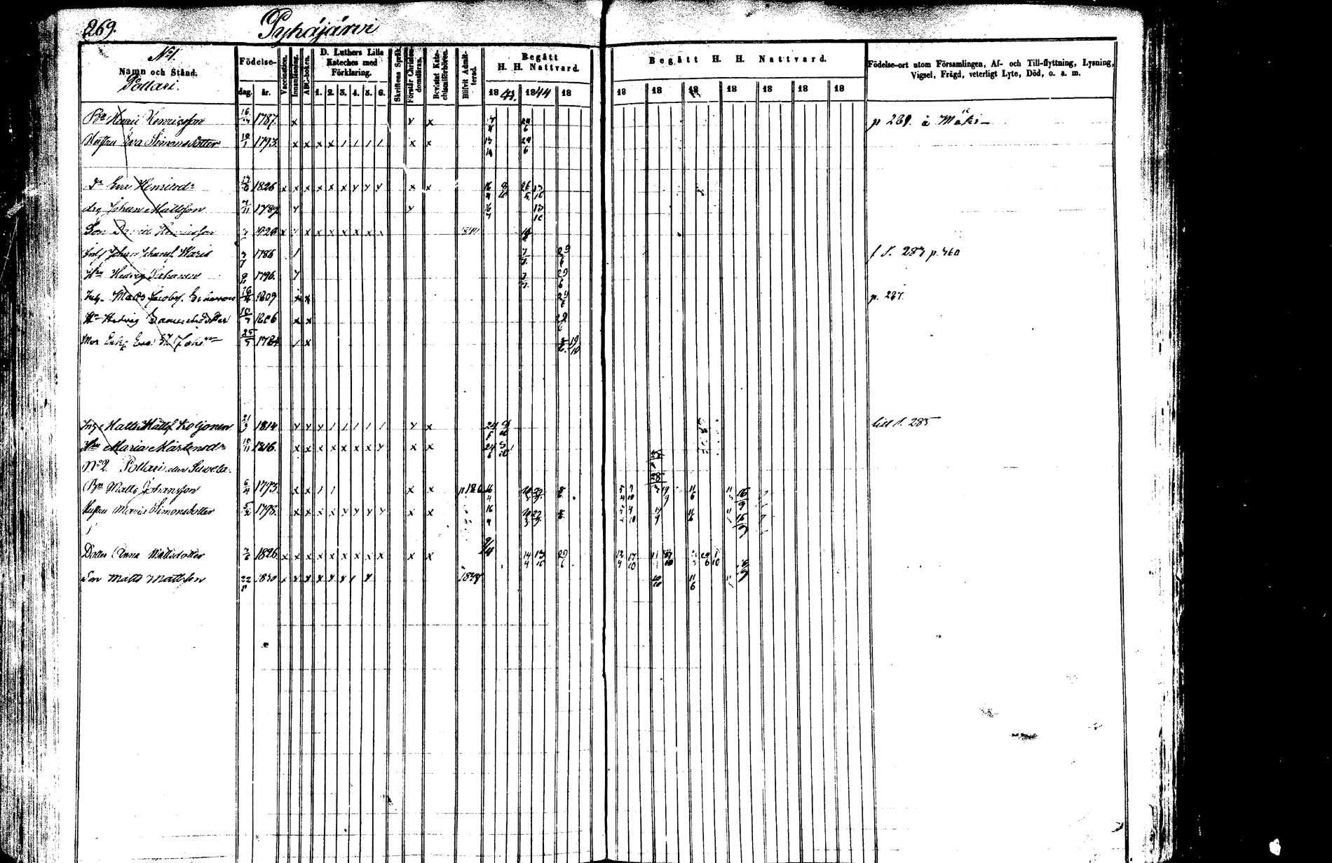 [ kuvat/266.jpg ]