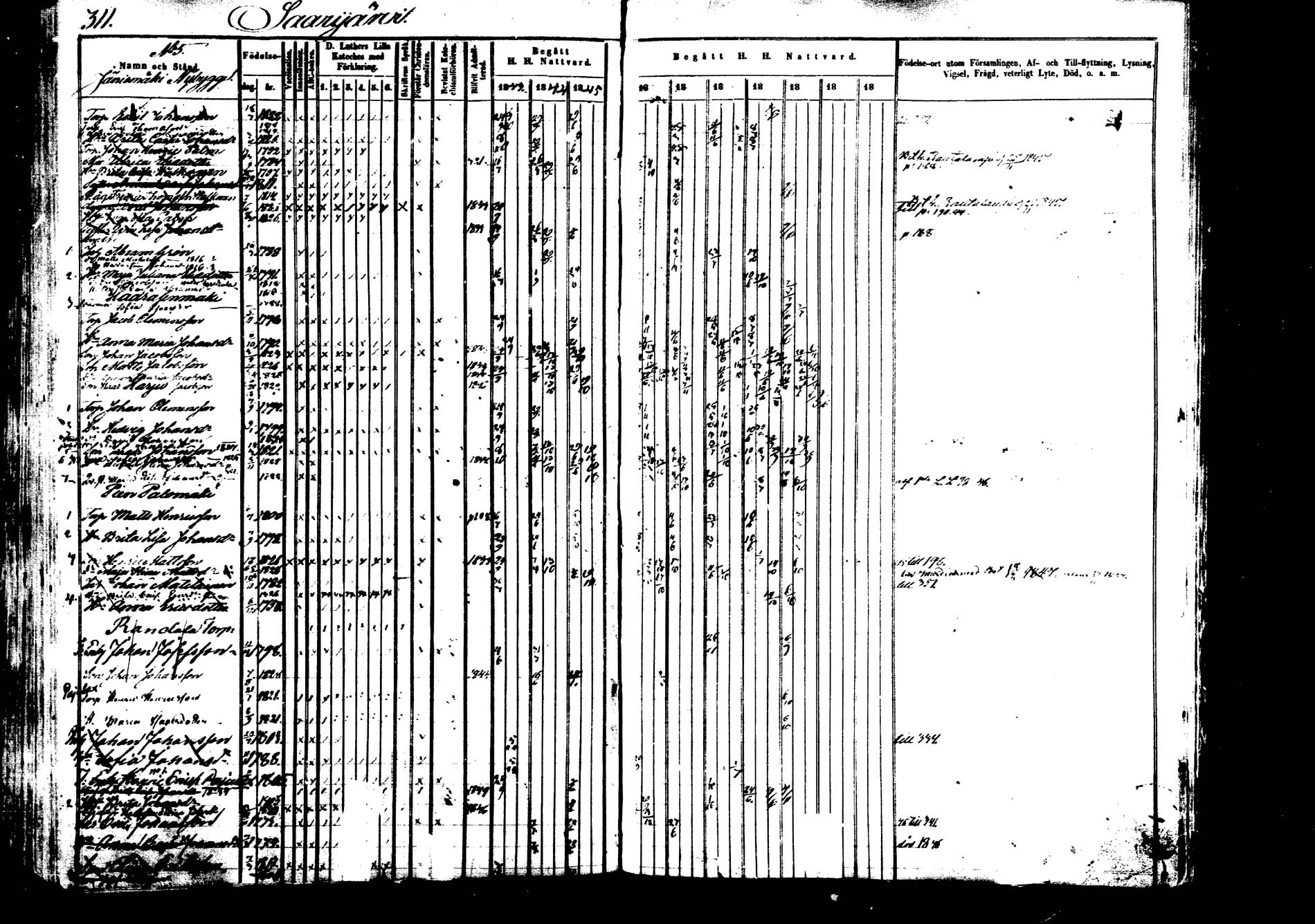 [ kuvat/308.jpg ]