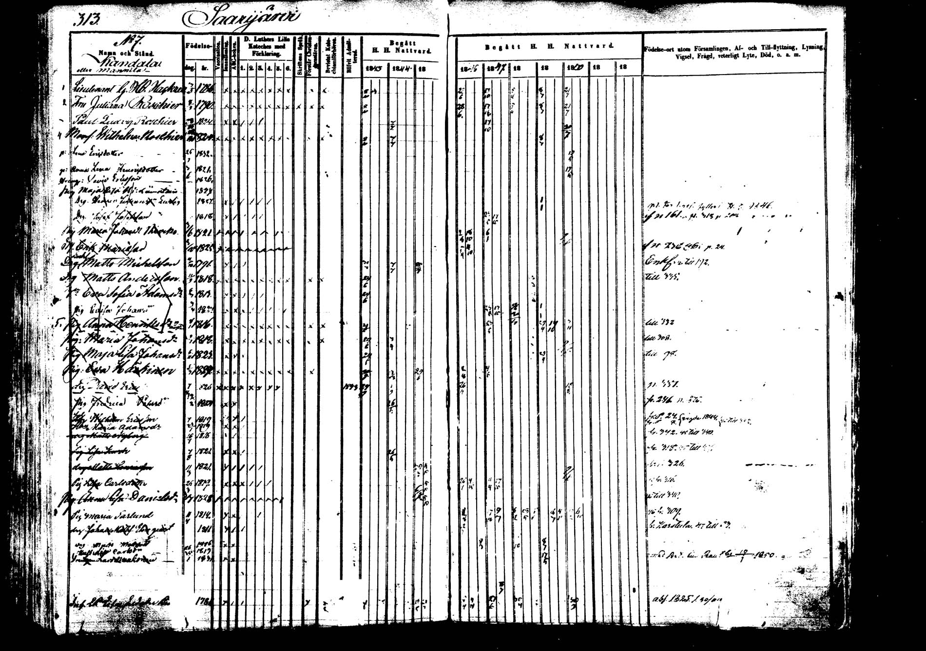 [ kuvat/310.jpg ]