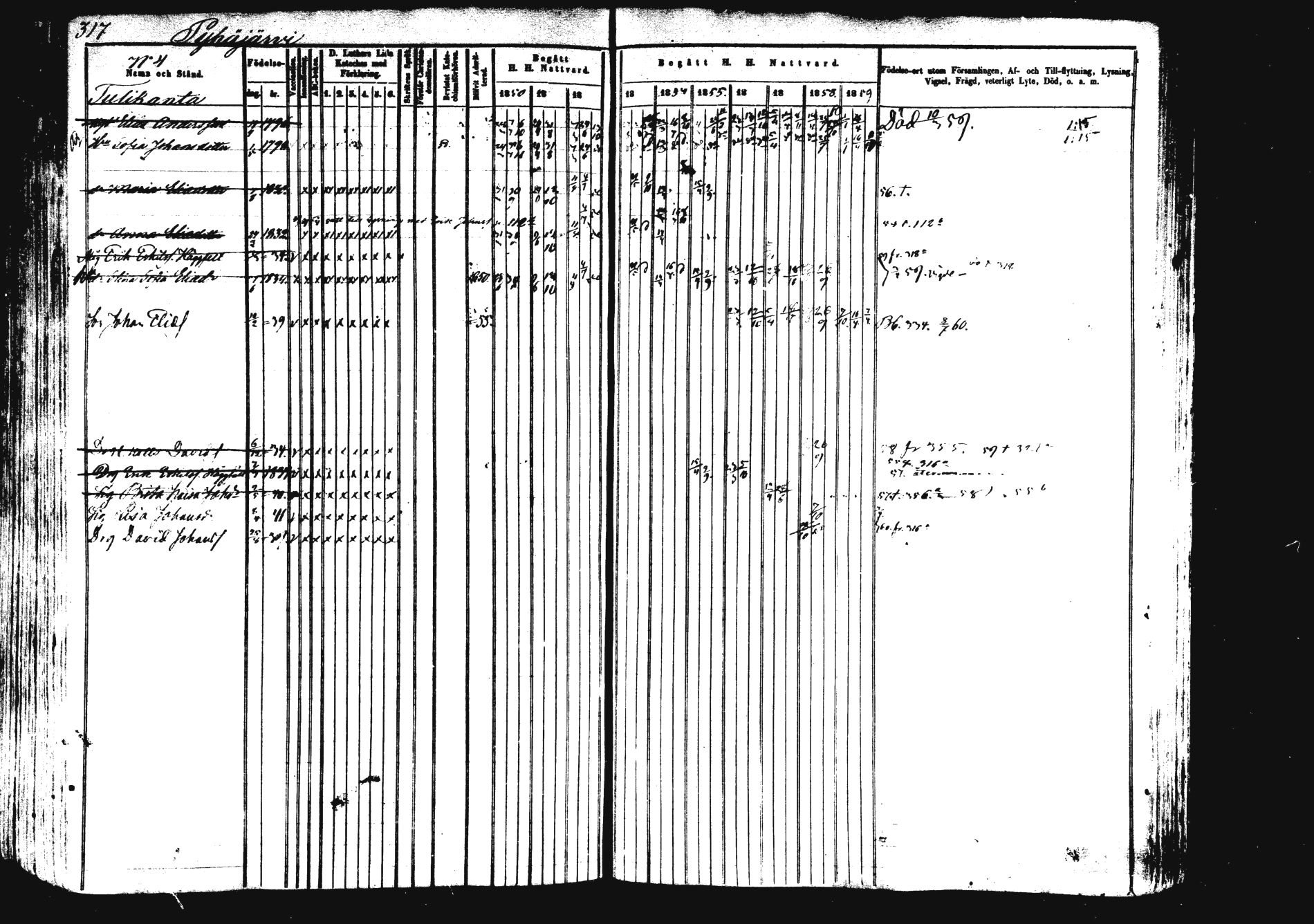 [ kuvat/316.jpg ]