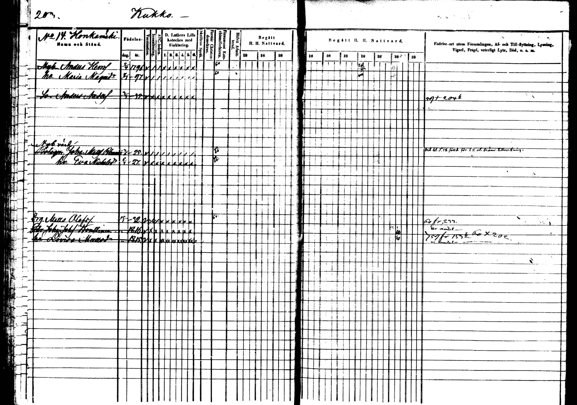 [ kuvat/196.jpg ]
