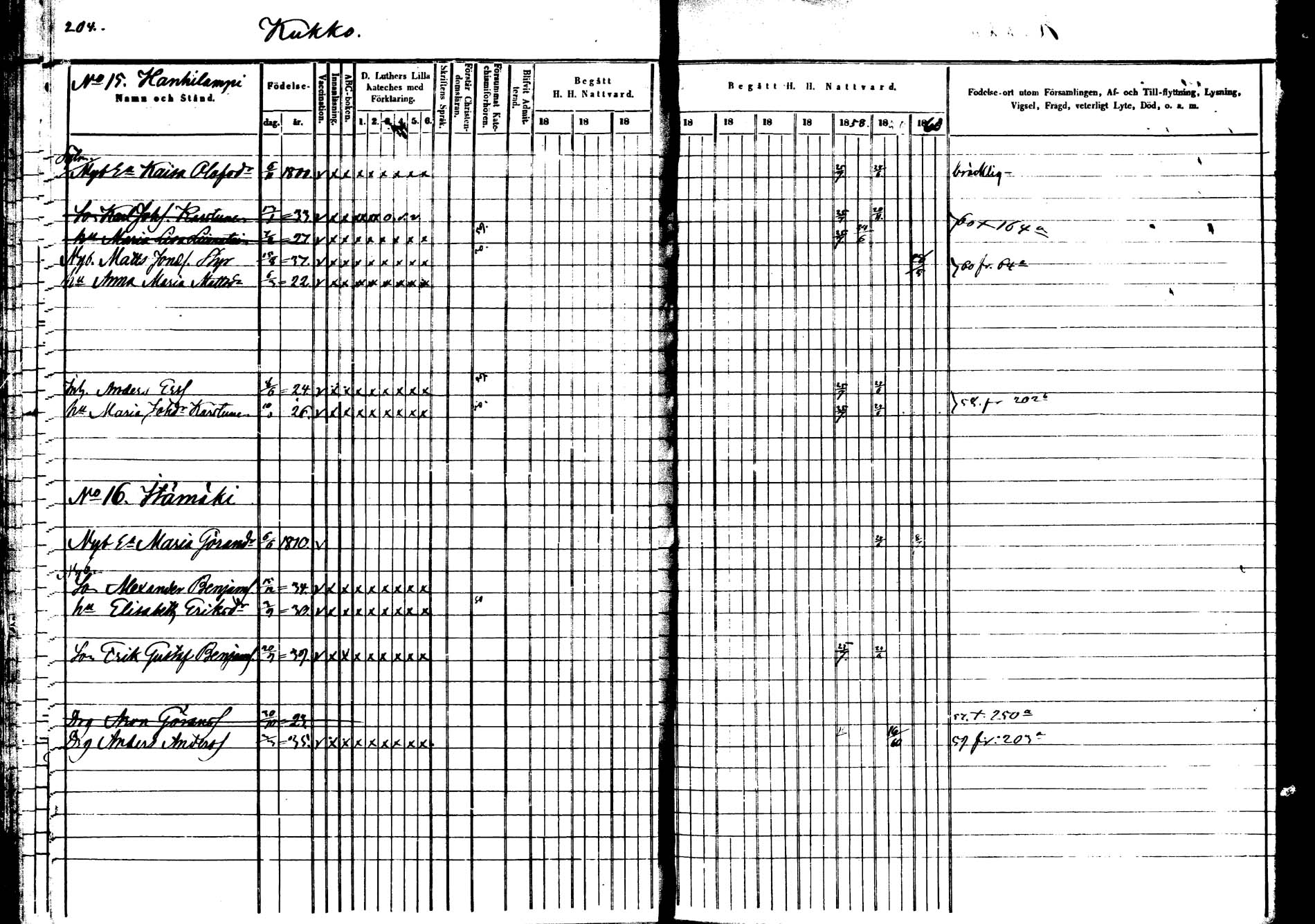 [ kuvat/197.jpg ]