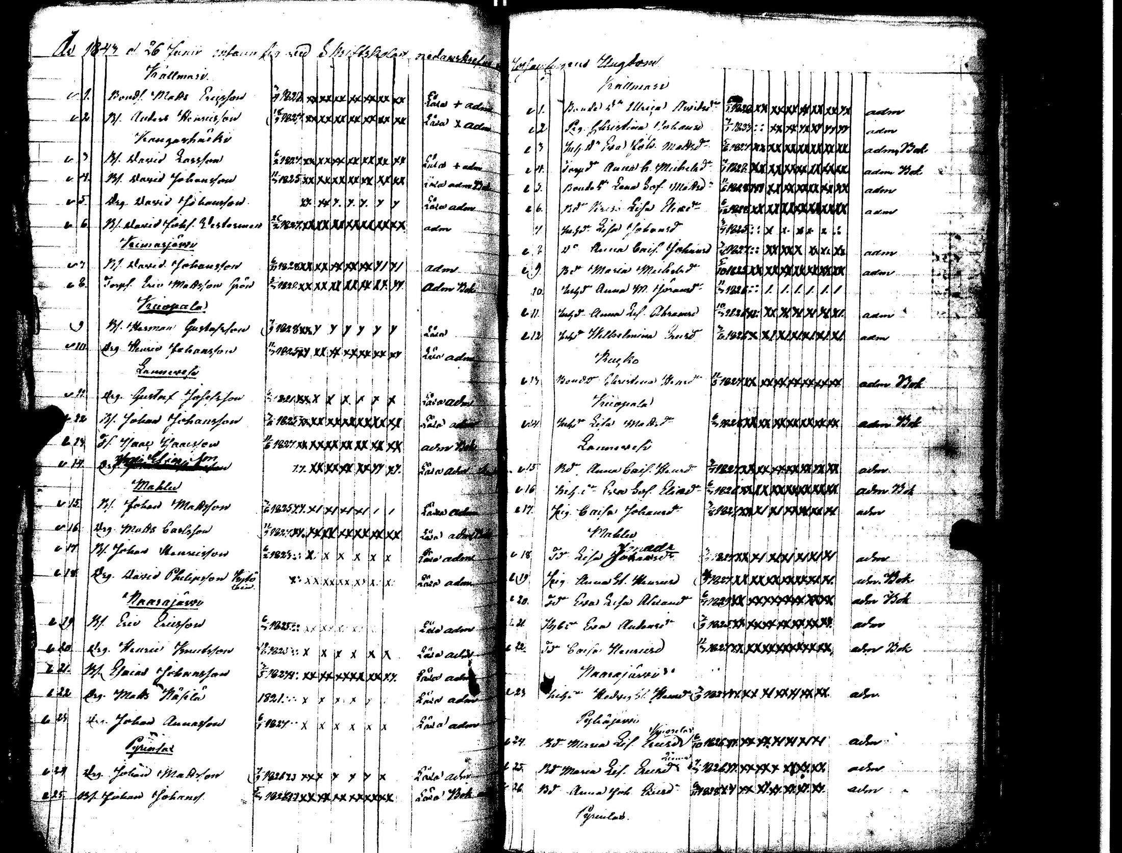 [ kuvat/107.jpg ]