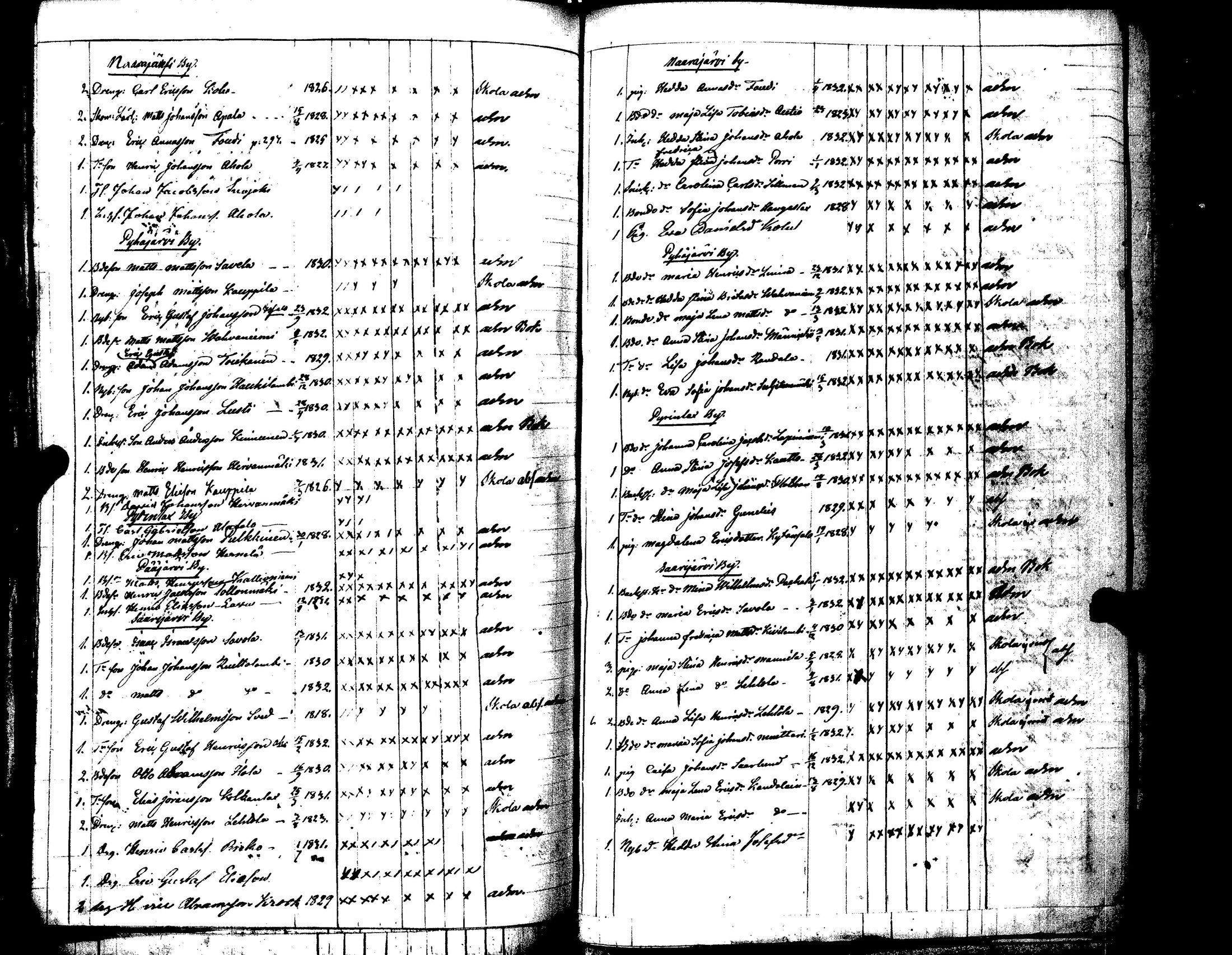 [ kuvat/121.jpg ]