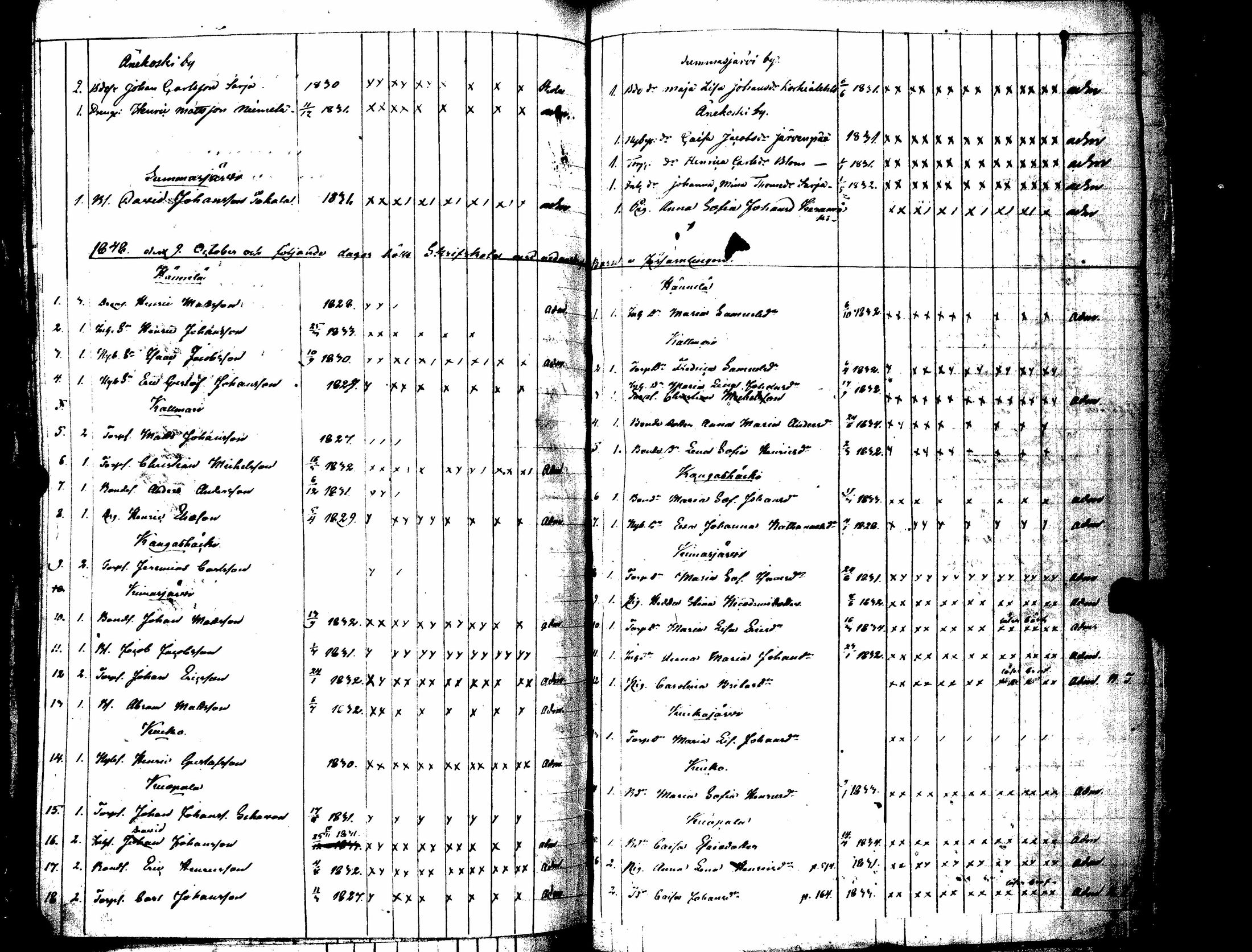 [ kuvat/122.jpg ]