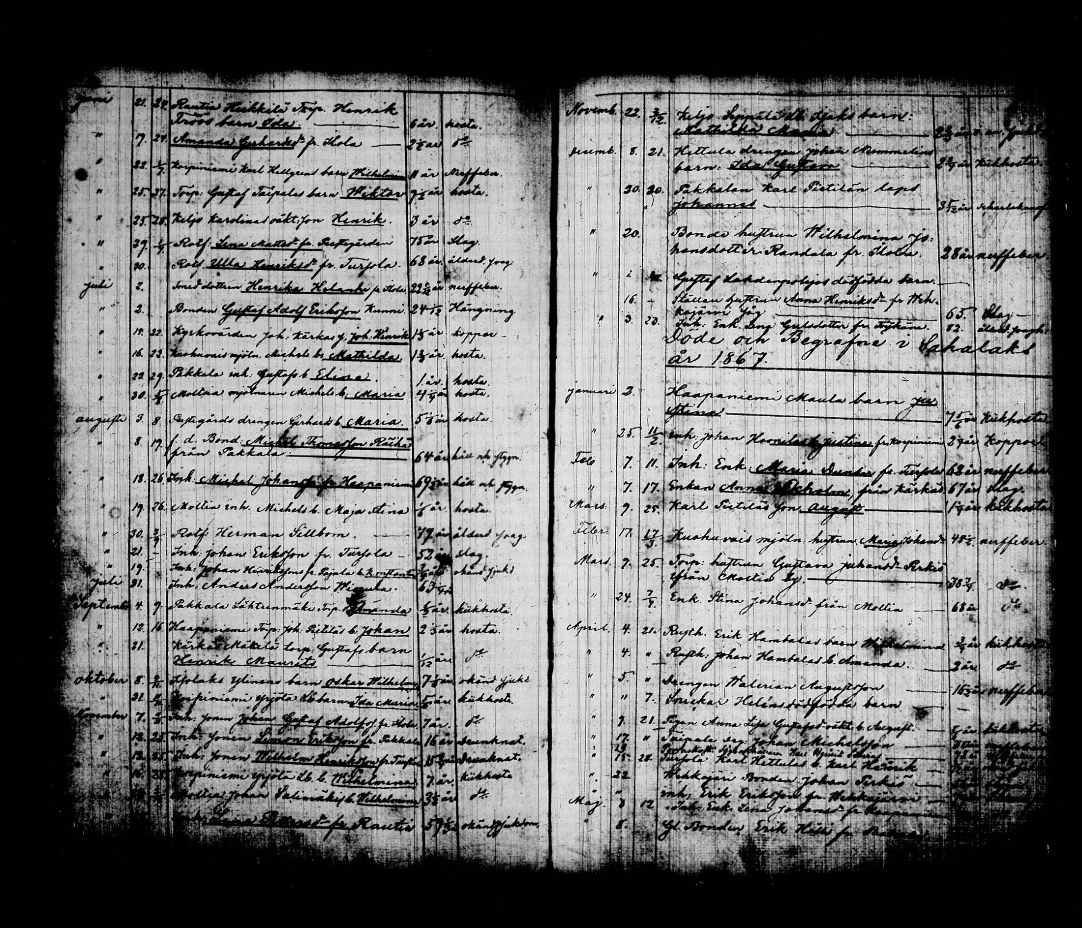 [ kuvat/144.jpg ]