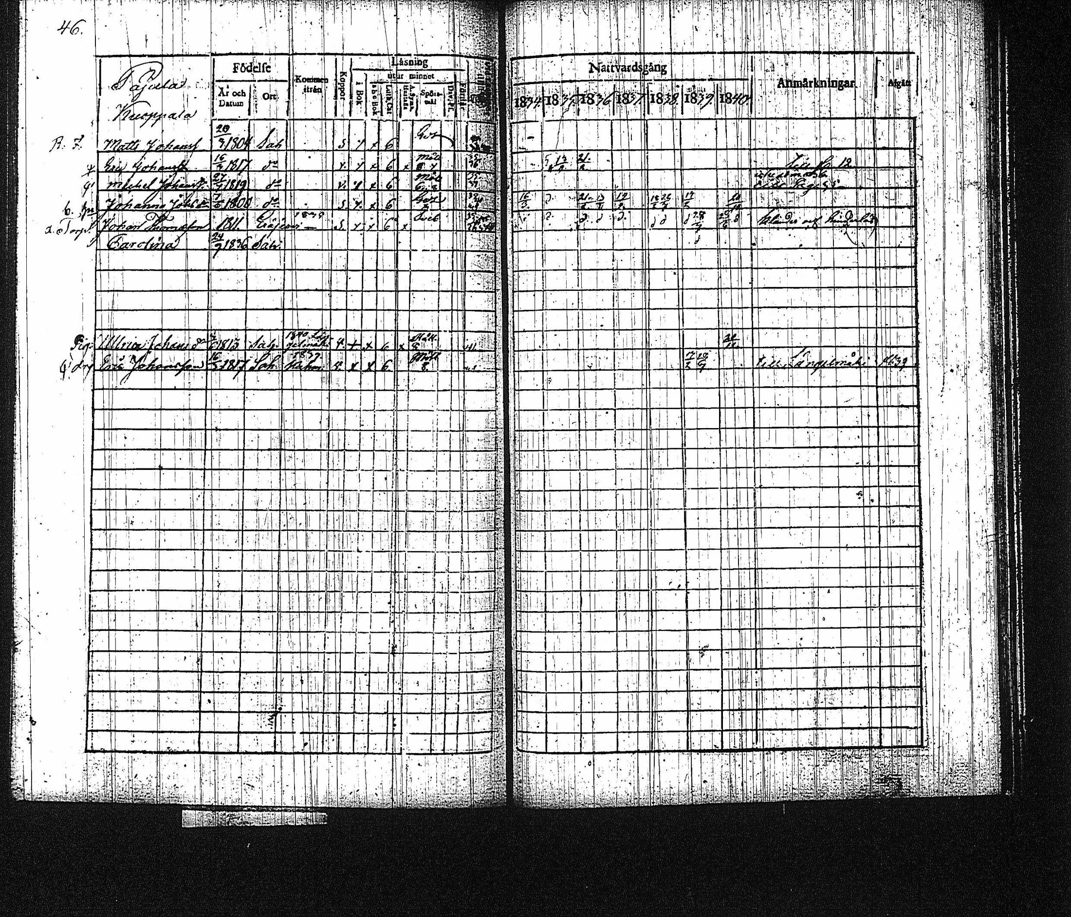 [ kuvat/98.jpg ]