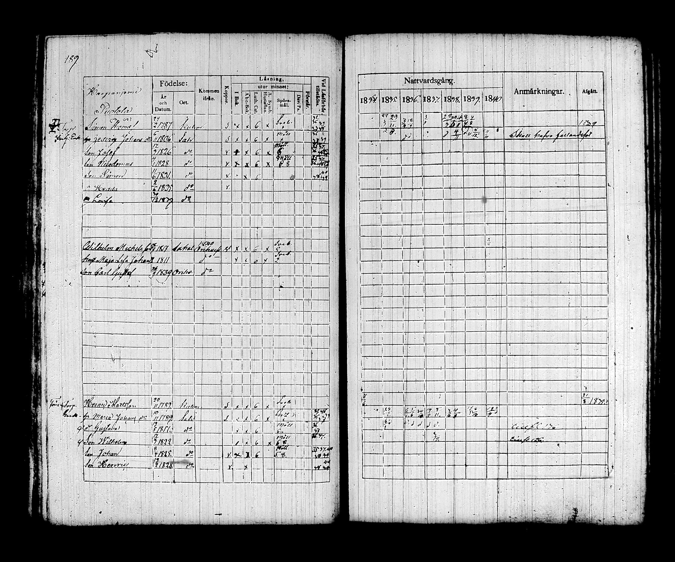 [ kuvat/193.jpg ]