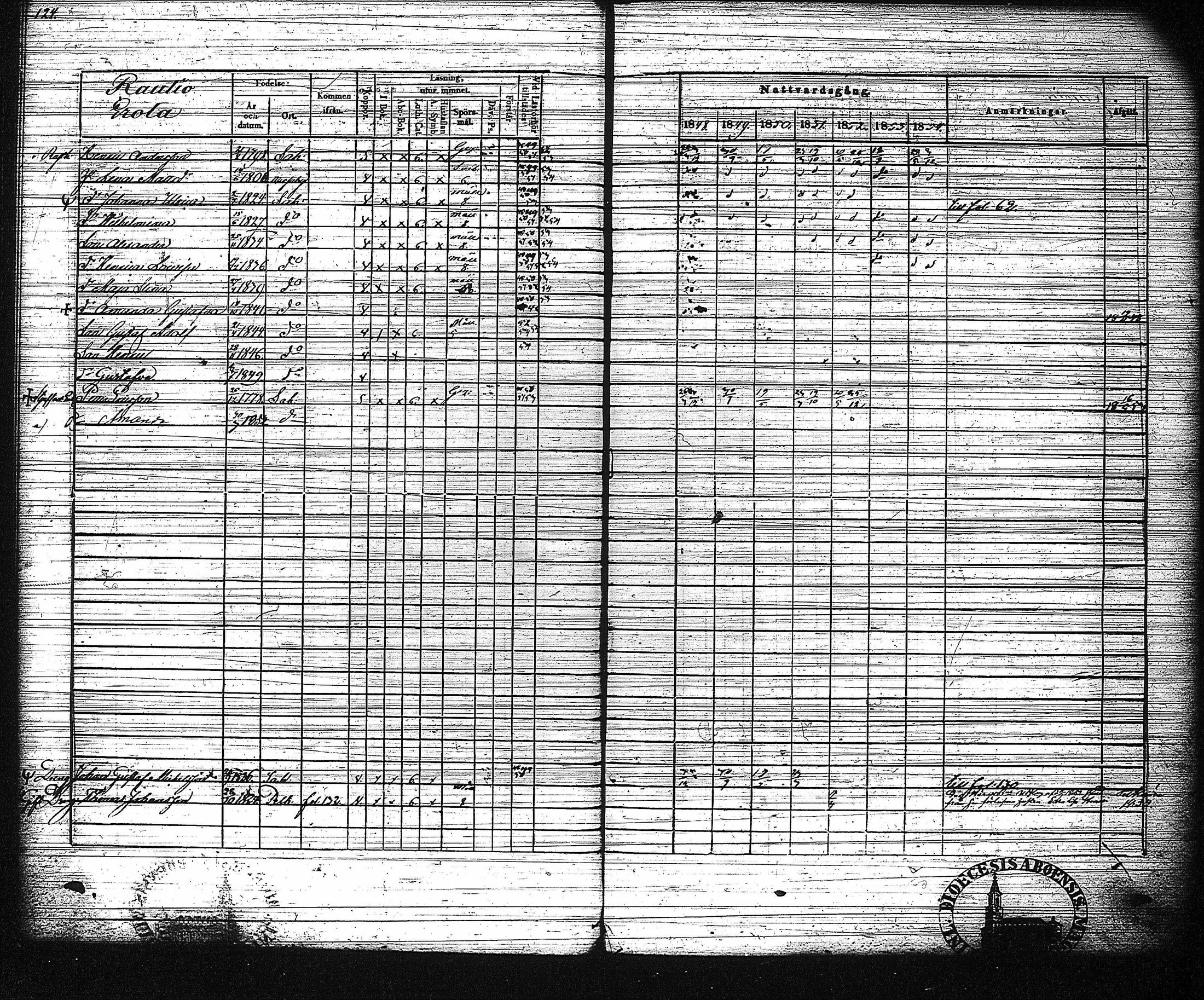 [ kuvat/136.jpg ]