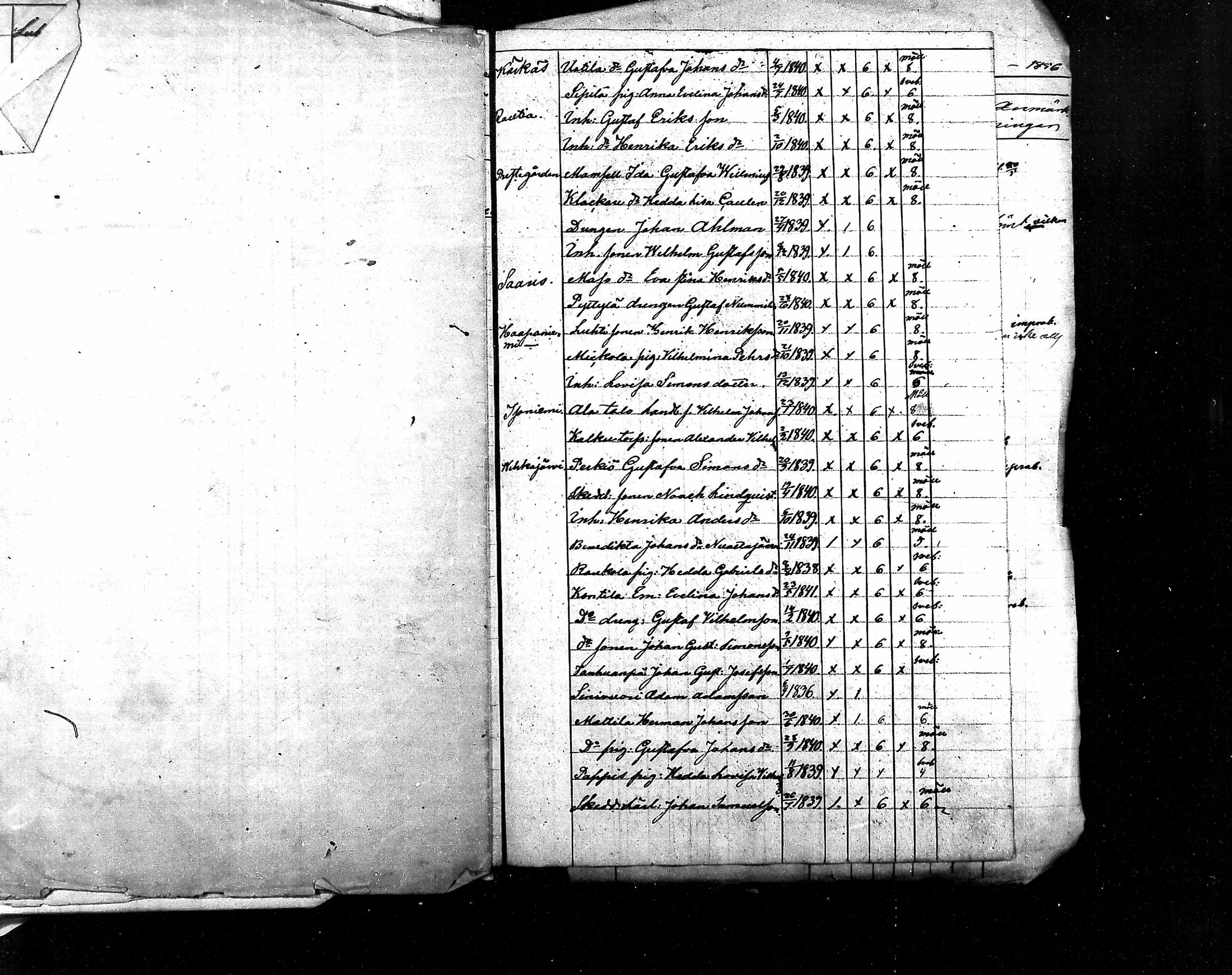 [ kuvat/42.jpg ]