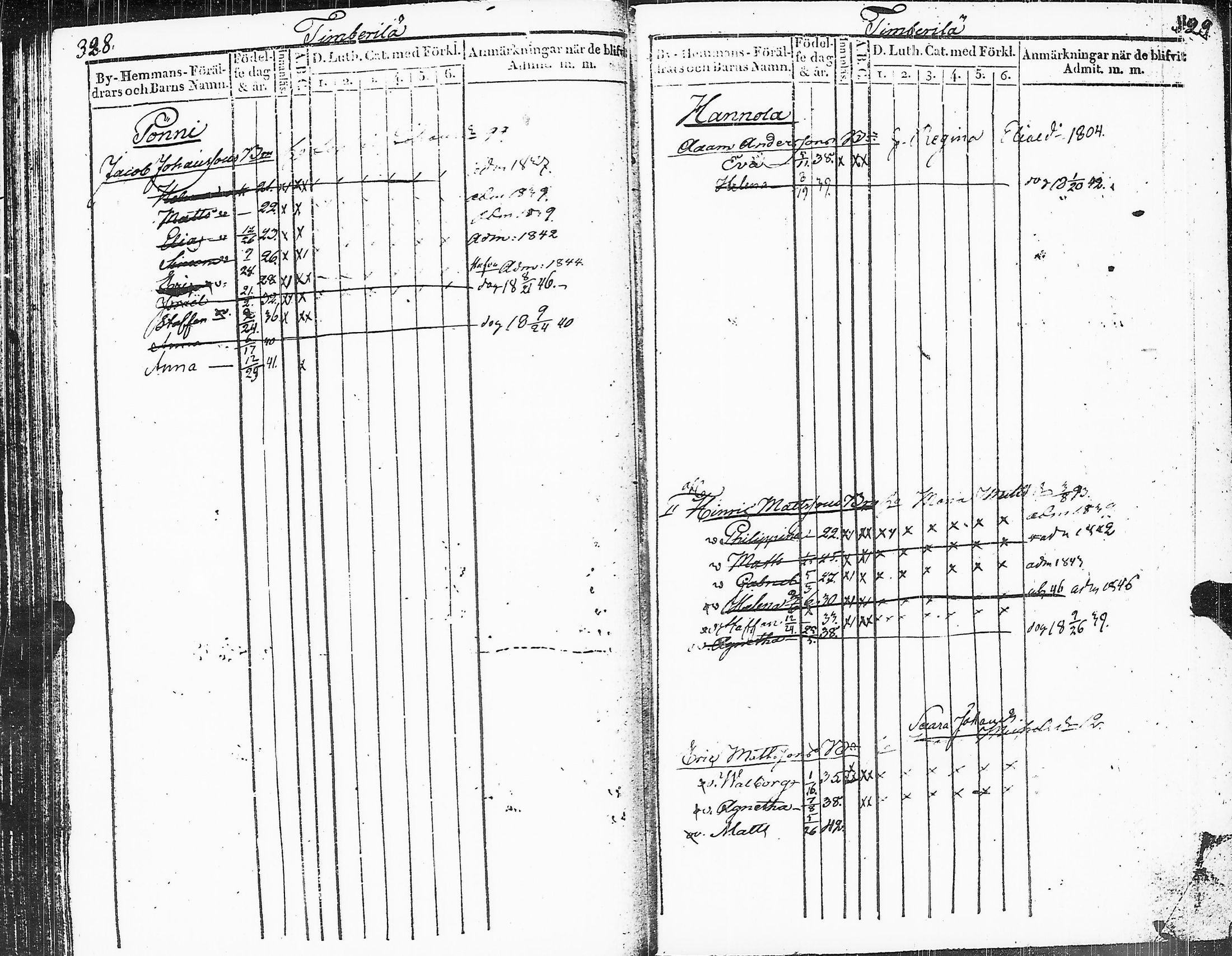 [ kuvat/168.jpg ]