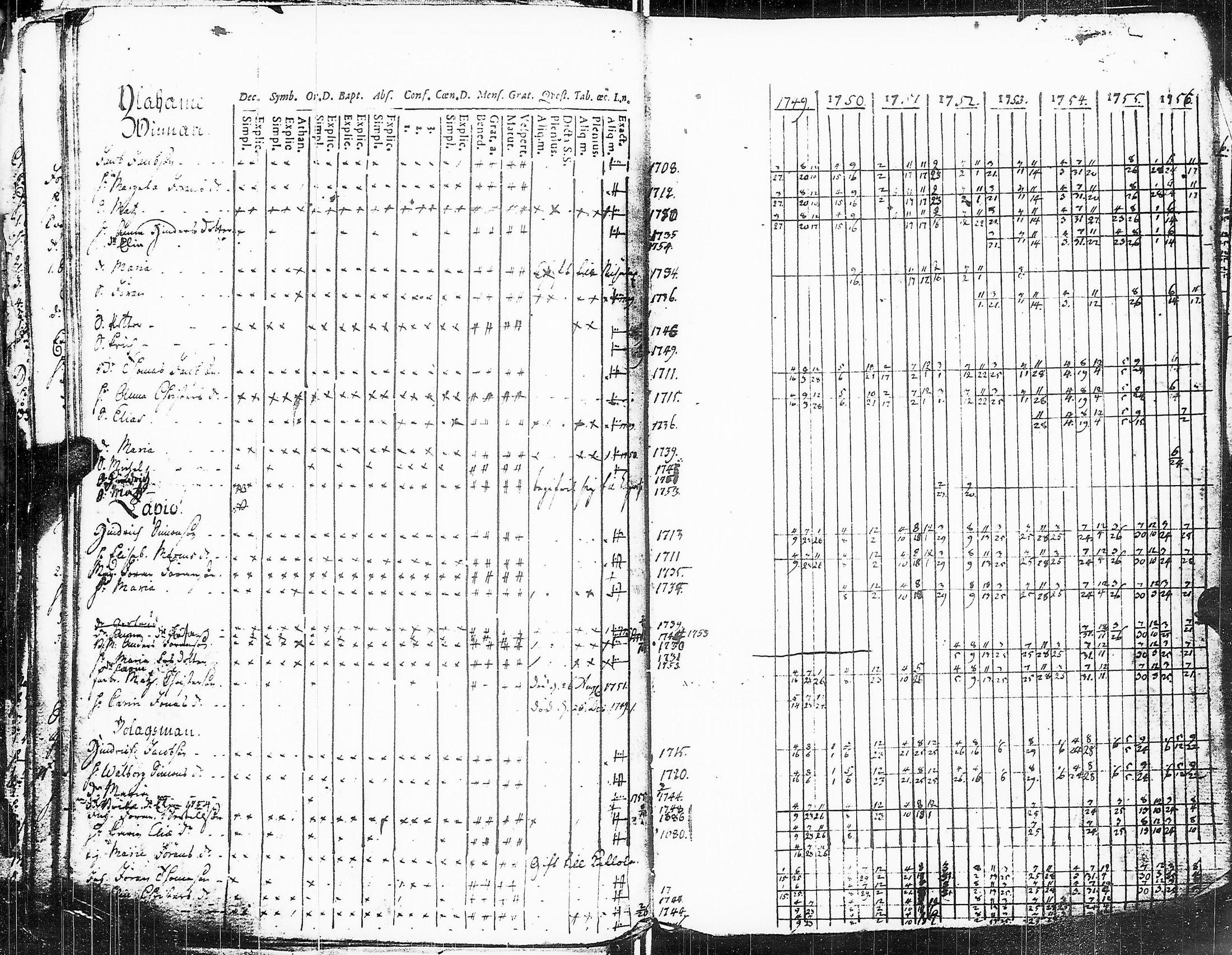 [ kuvat/175.jpg ]