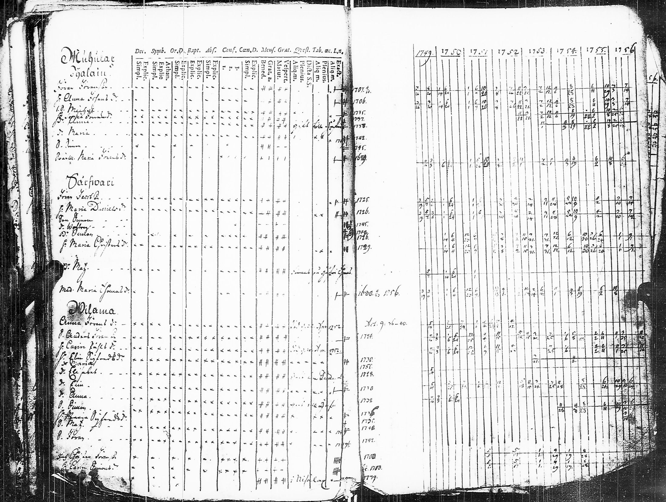 [ kuvat/193.jpg ]