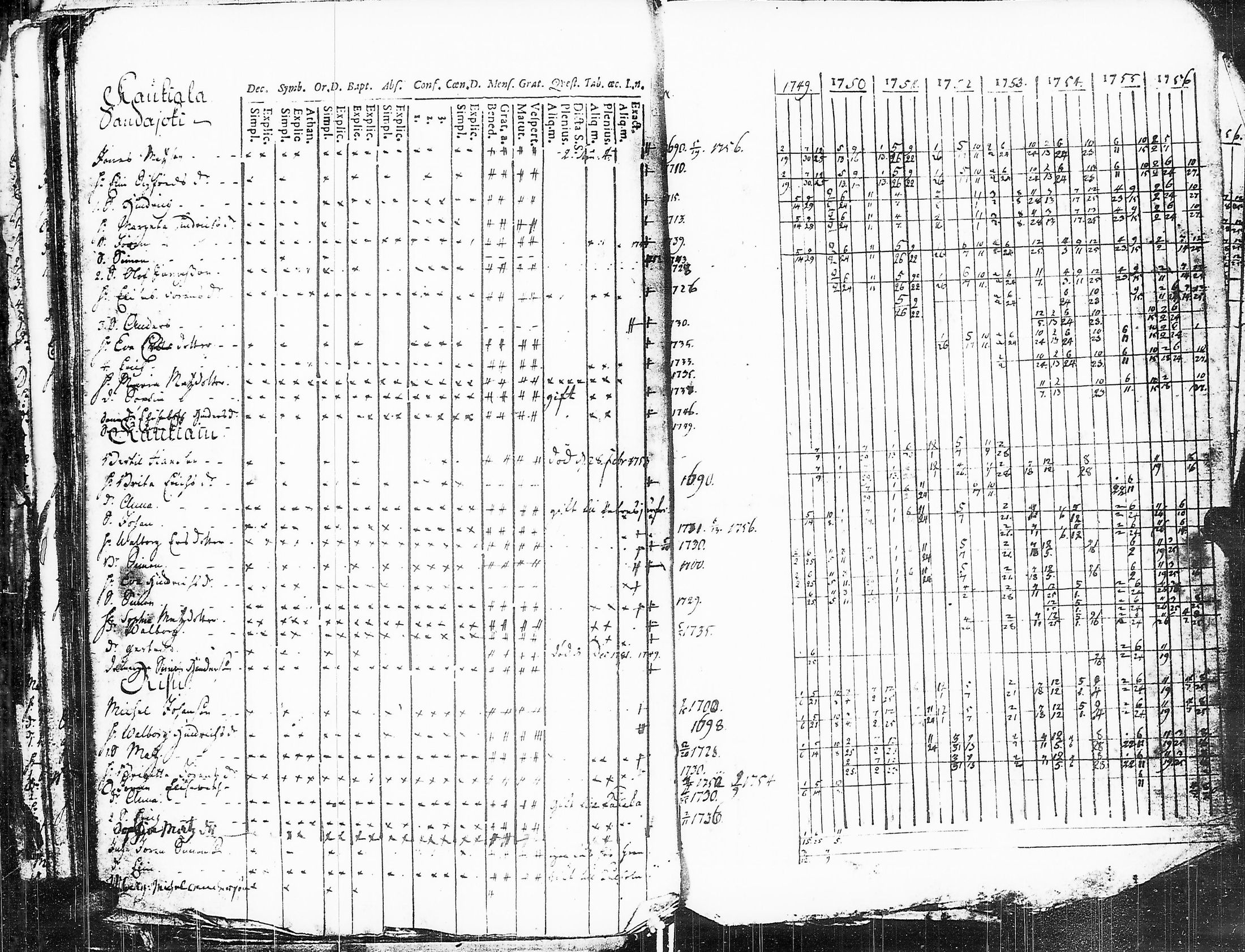 [ kuvat/194.jpg ]