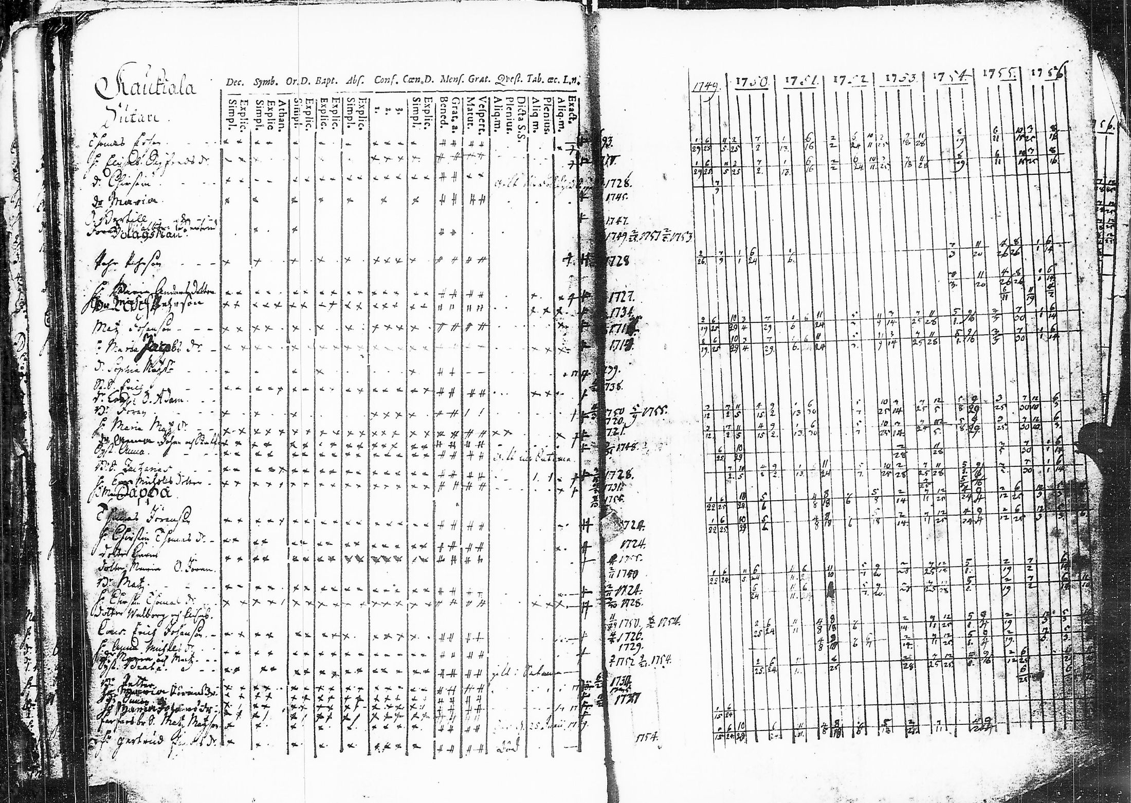 [ kuvat/195.jpg ]