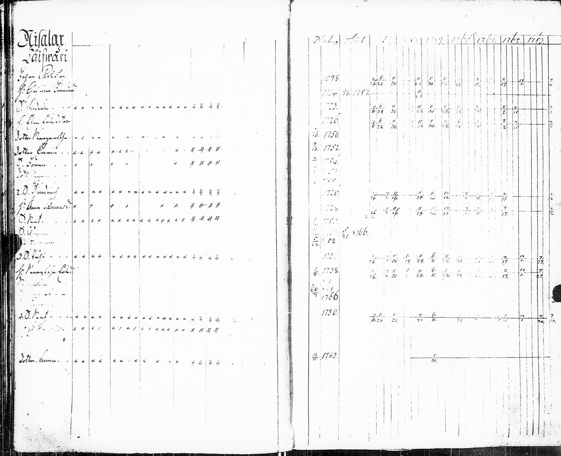 [ kuvat/107.jpg ]