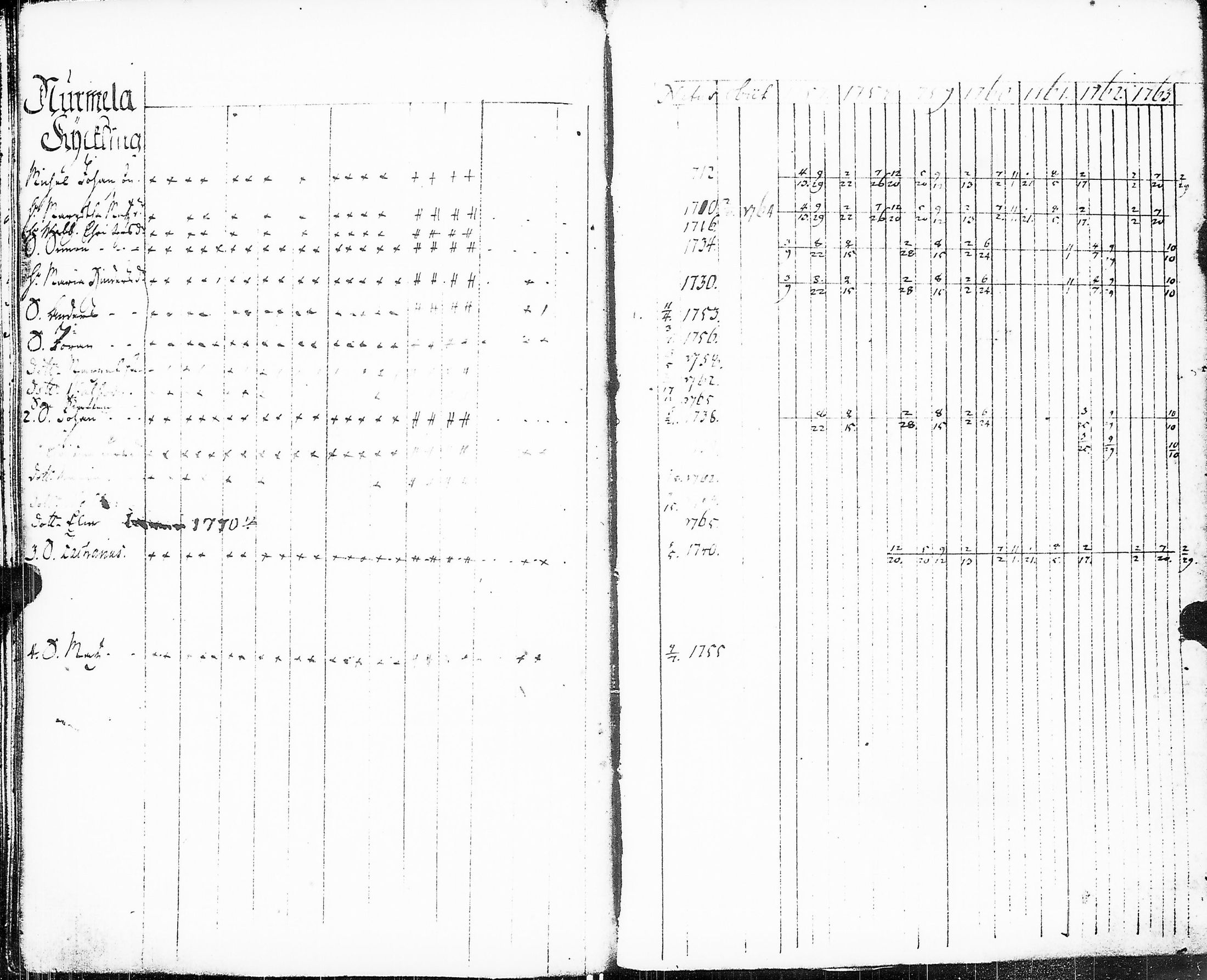 [ kuvat/113.jpg ]