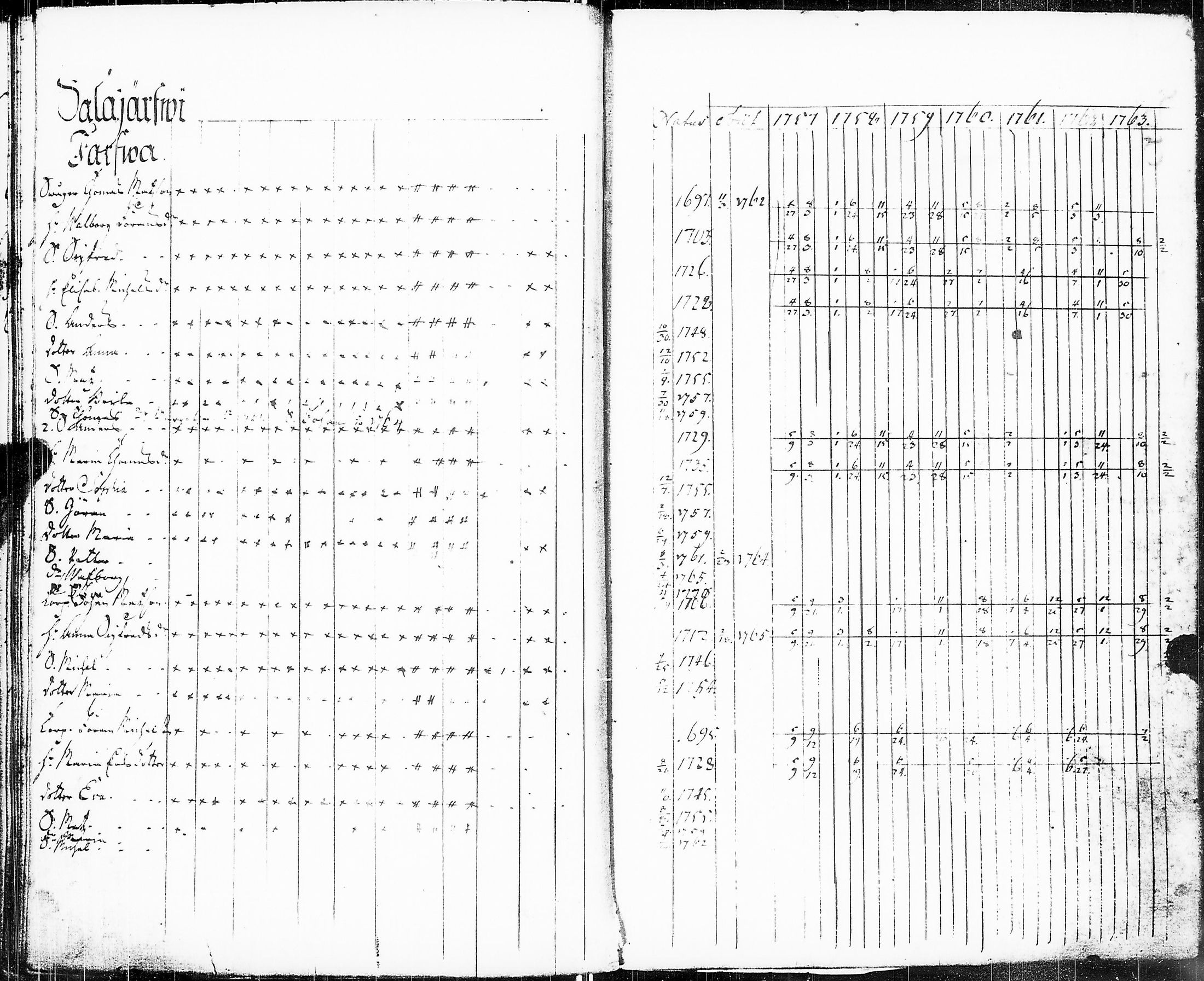[ kuvat/130.jpg ]