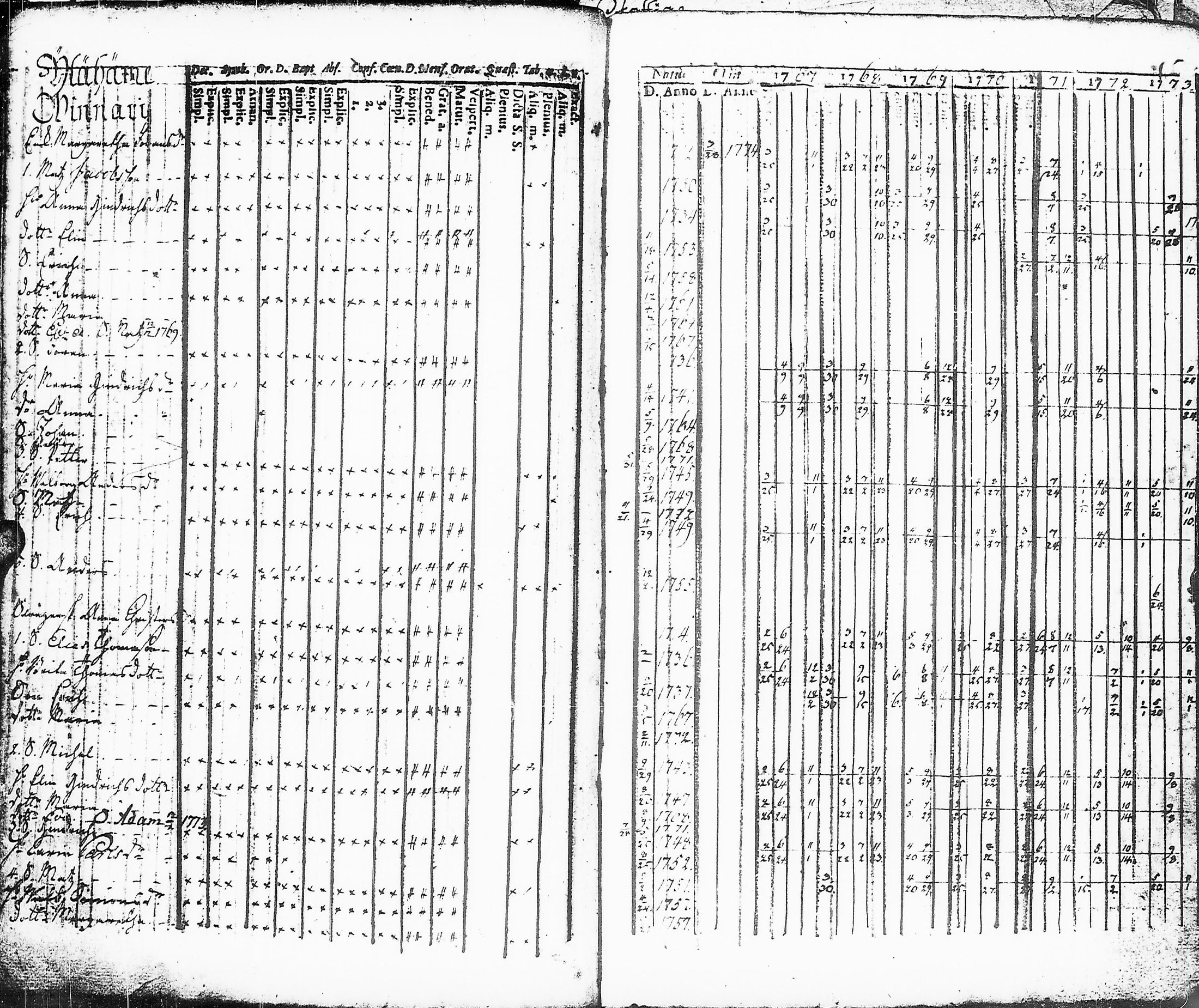 [ kuvat/103.jpg ]