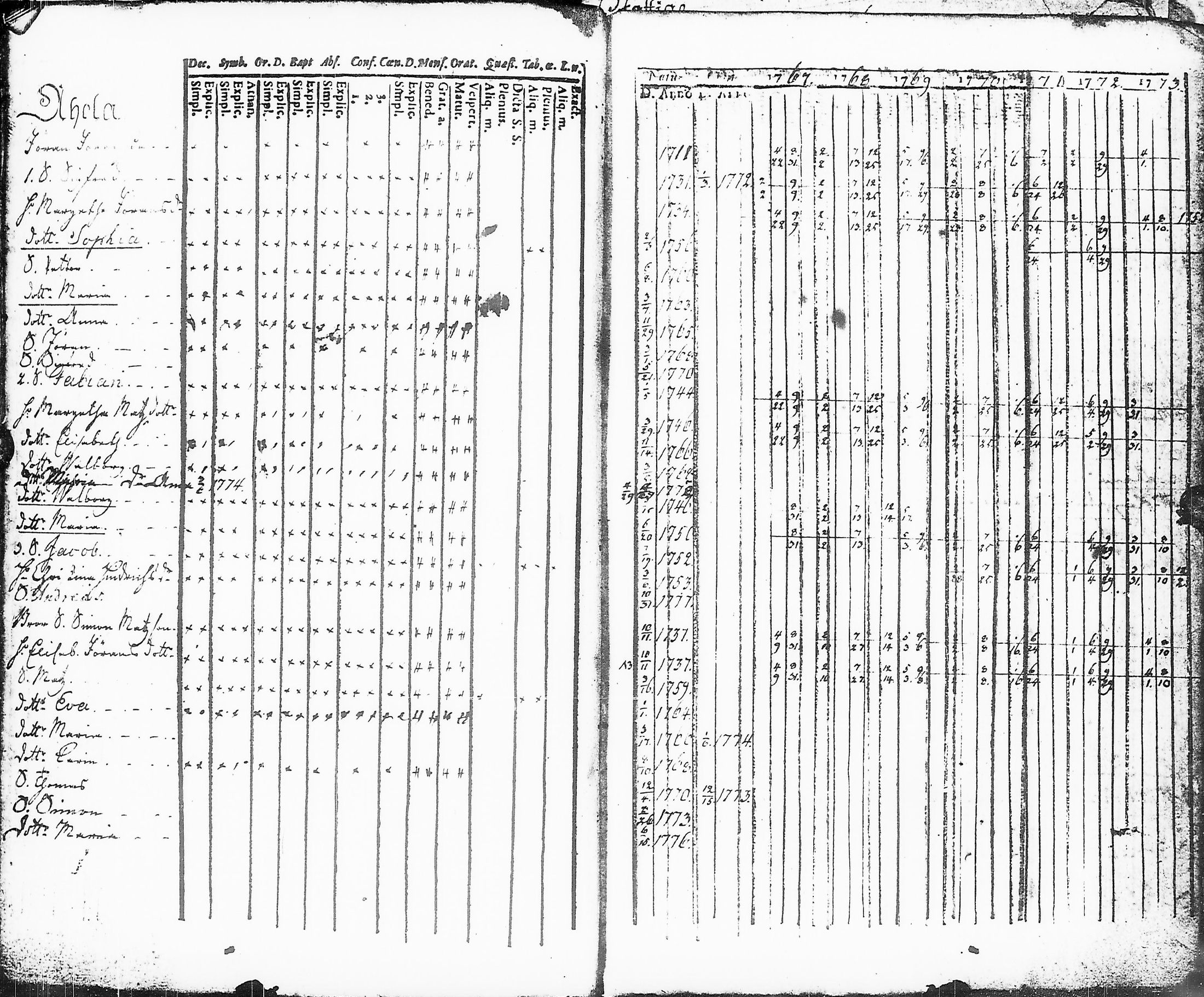 [ kuvat/106.jpg ]