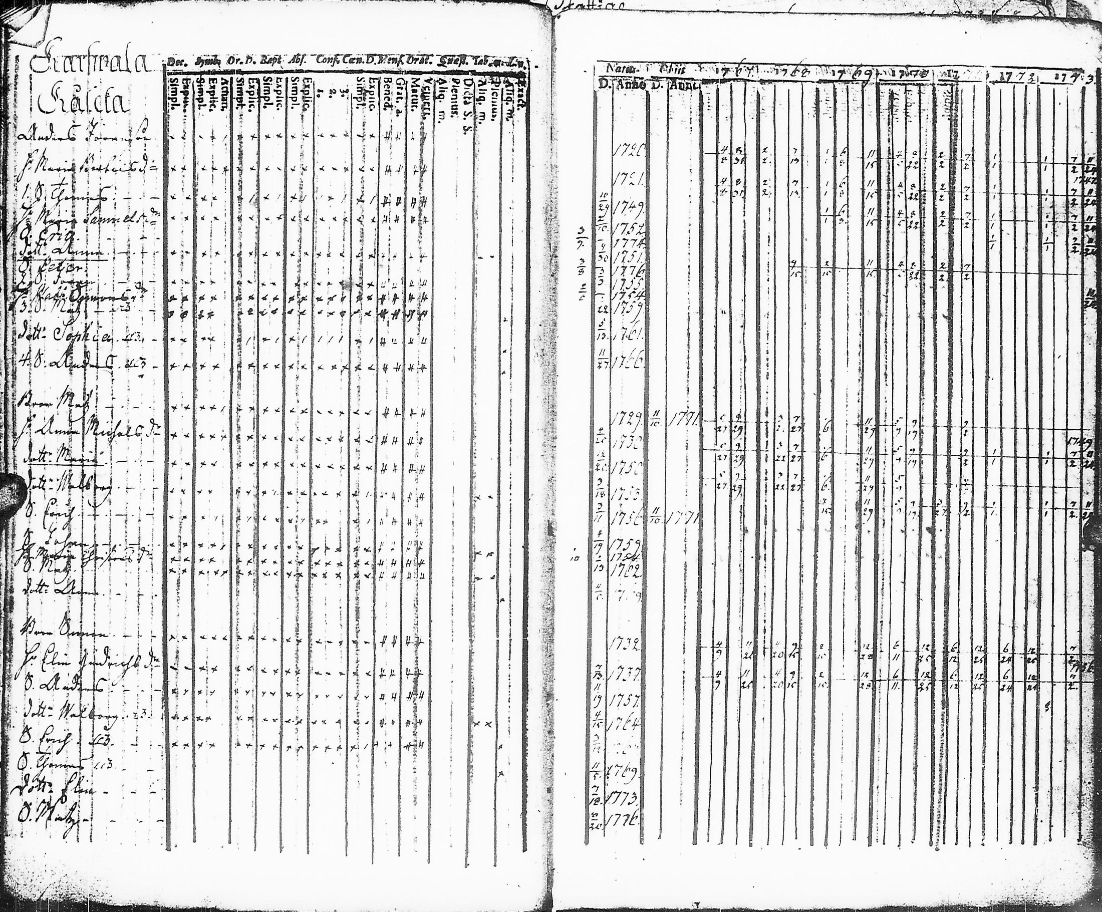 [ kuvat/108.jpg ]