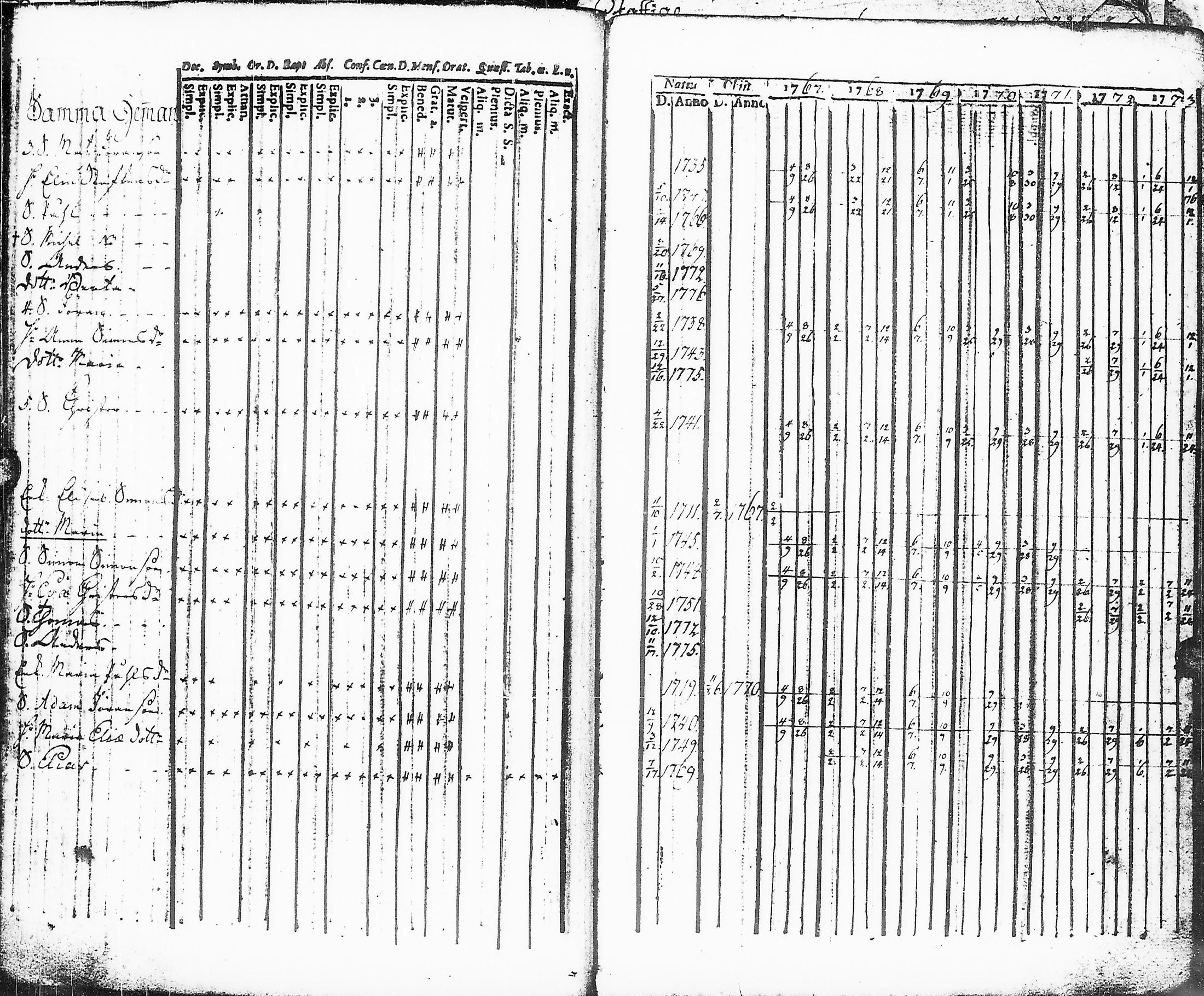 [ kuvat/112.jpg ]