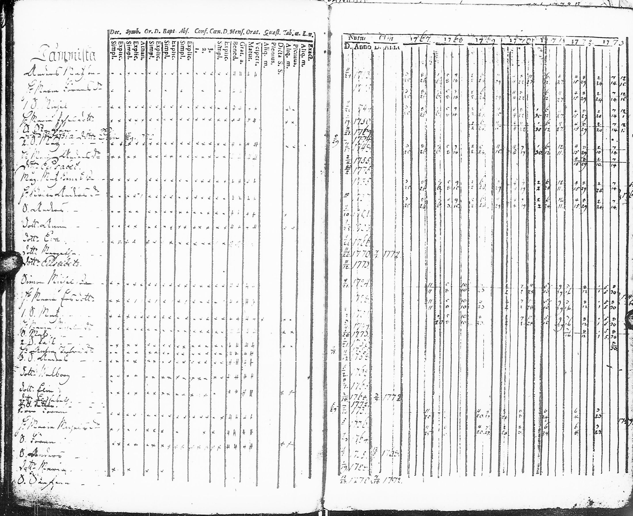 [ kuvat/131.jpg ]