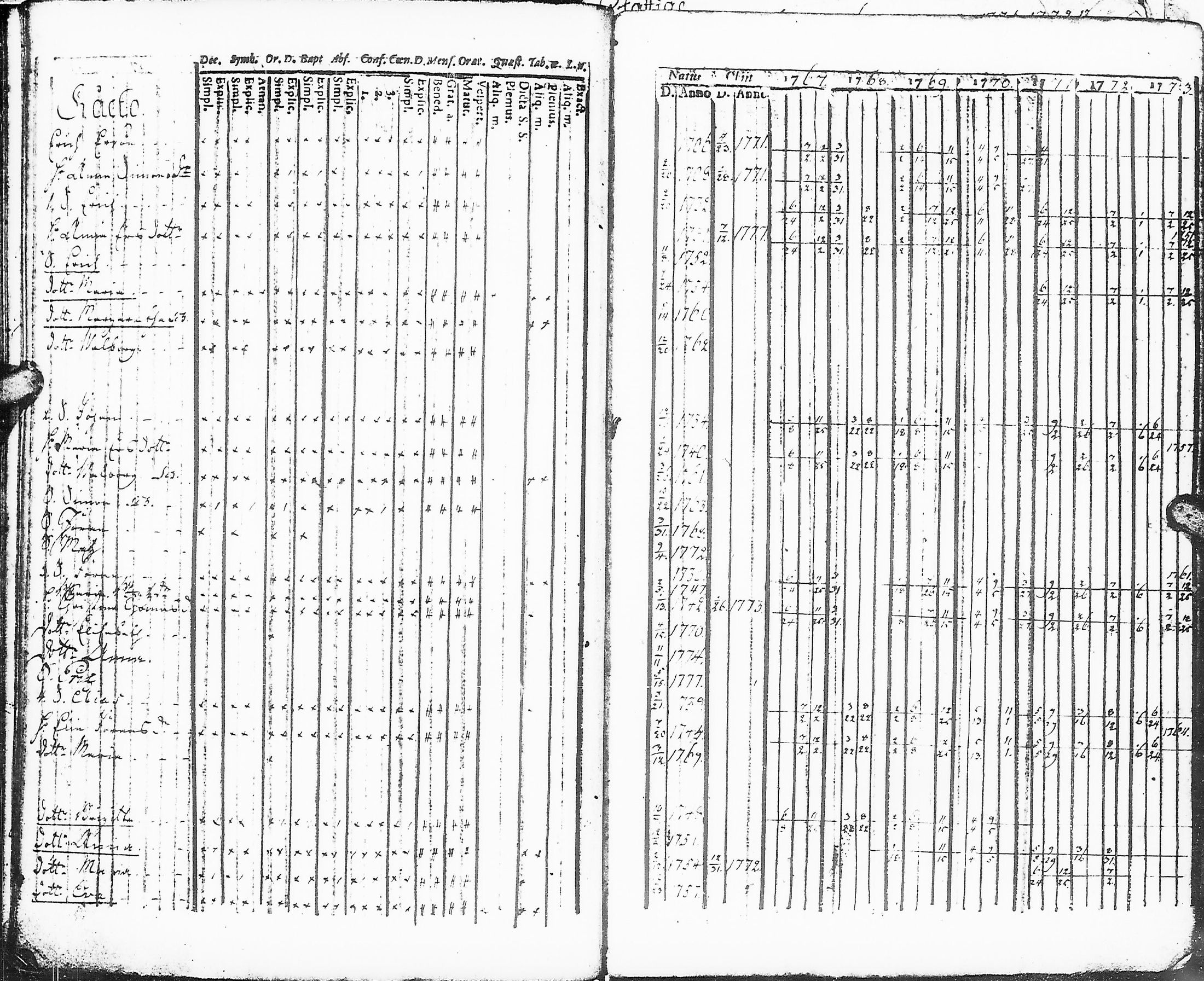 [ kuvat/135.jpg ]