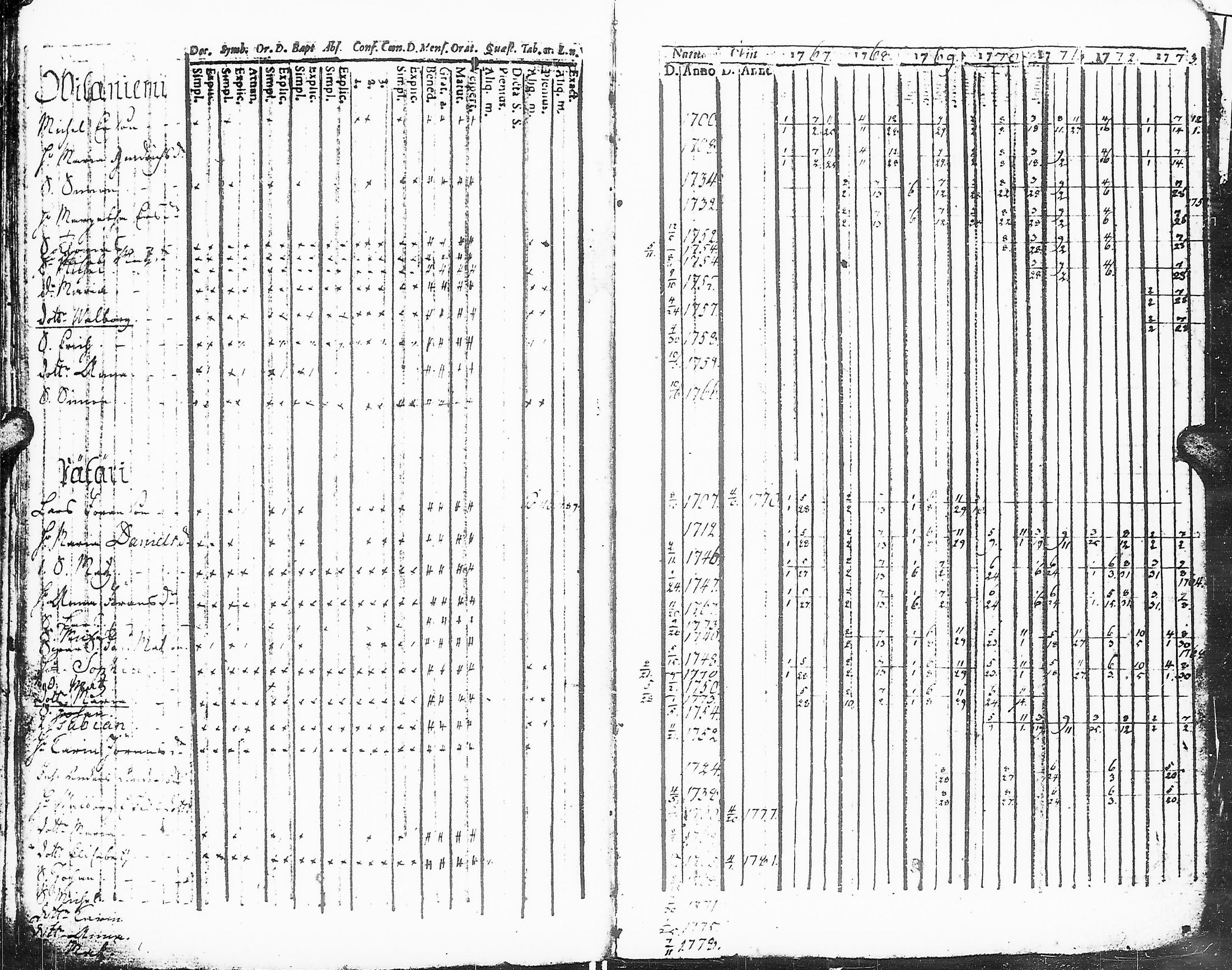 [ kuvat/160.jpg ]