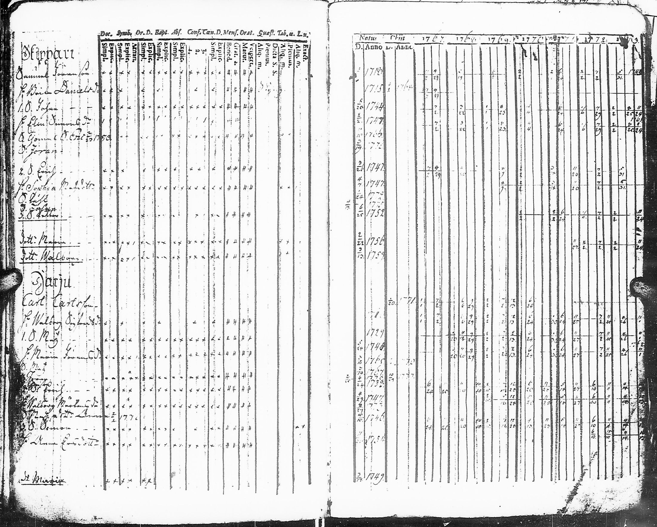 [ kuvat/161.jpg ]
