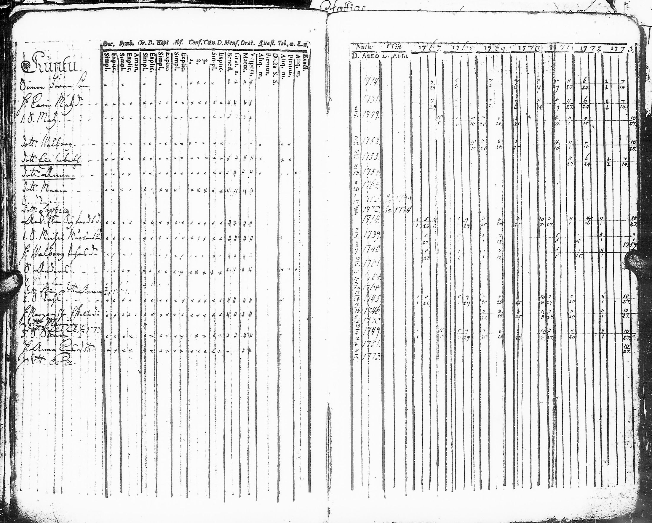 [ kuvat/162.jpg ]