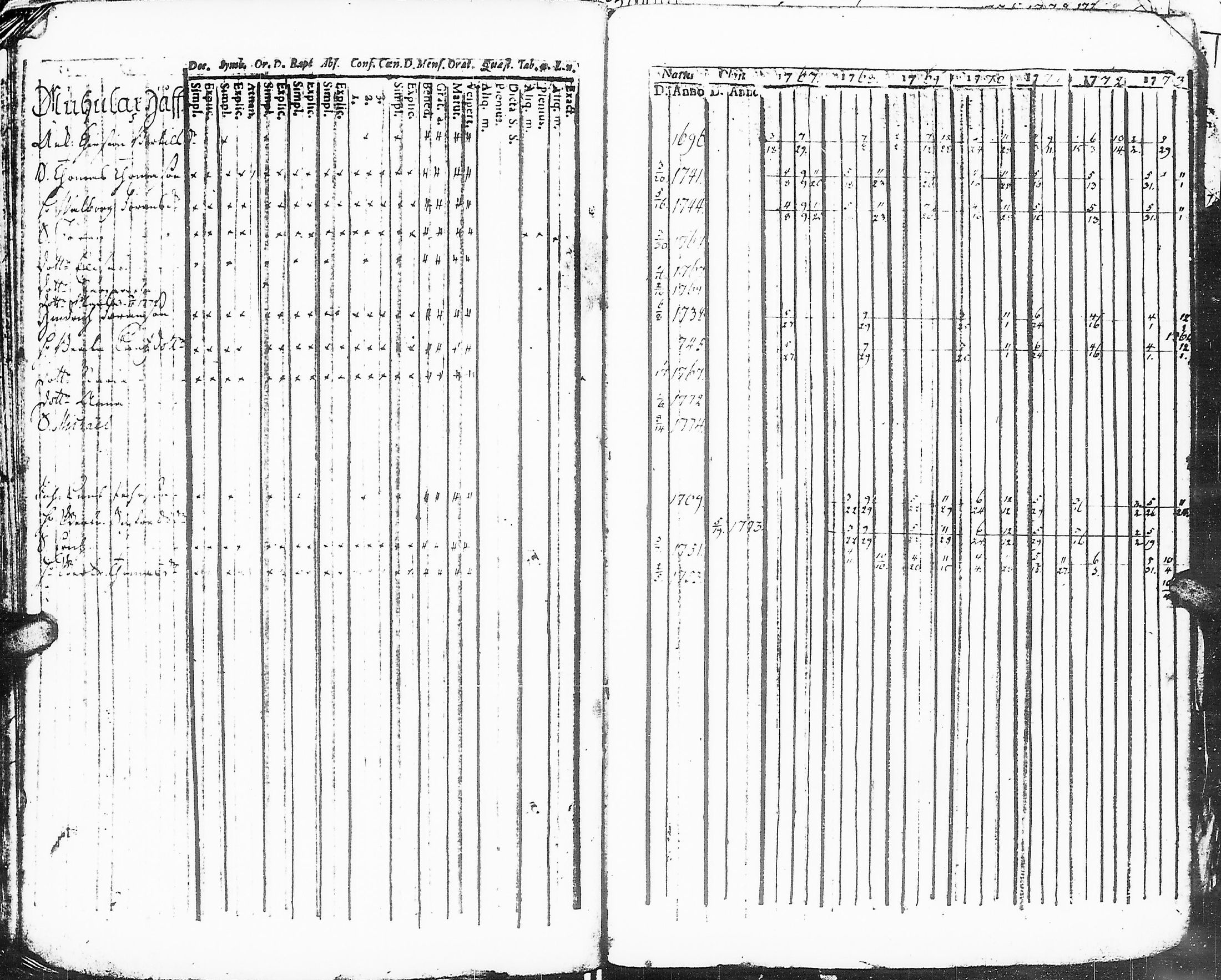 [ kuvat/172.jpg ]