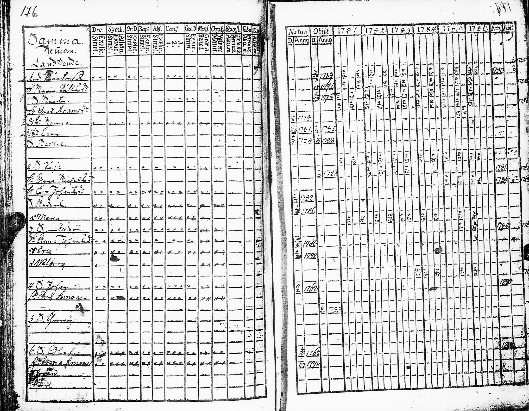 [ kuvat/178.jpg ]