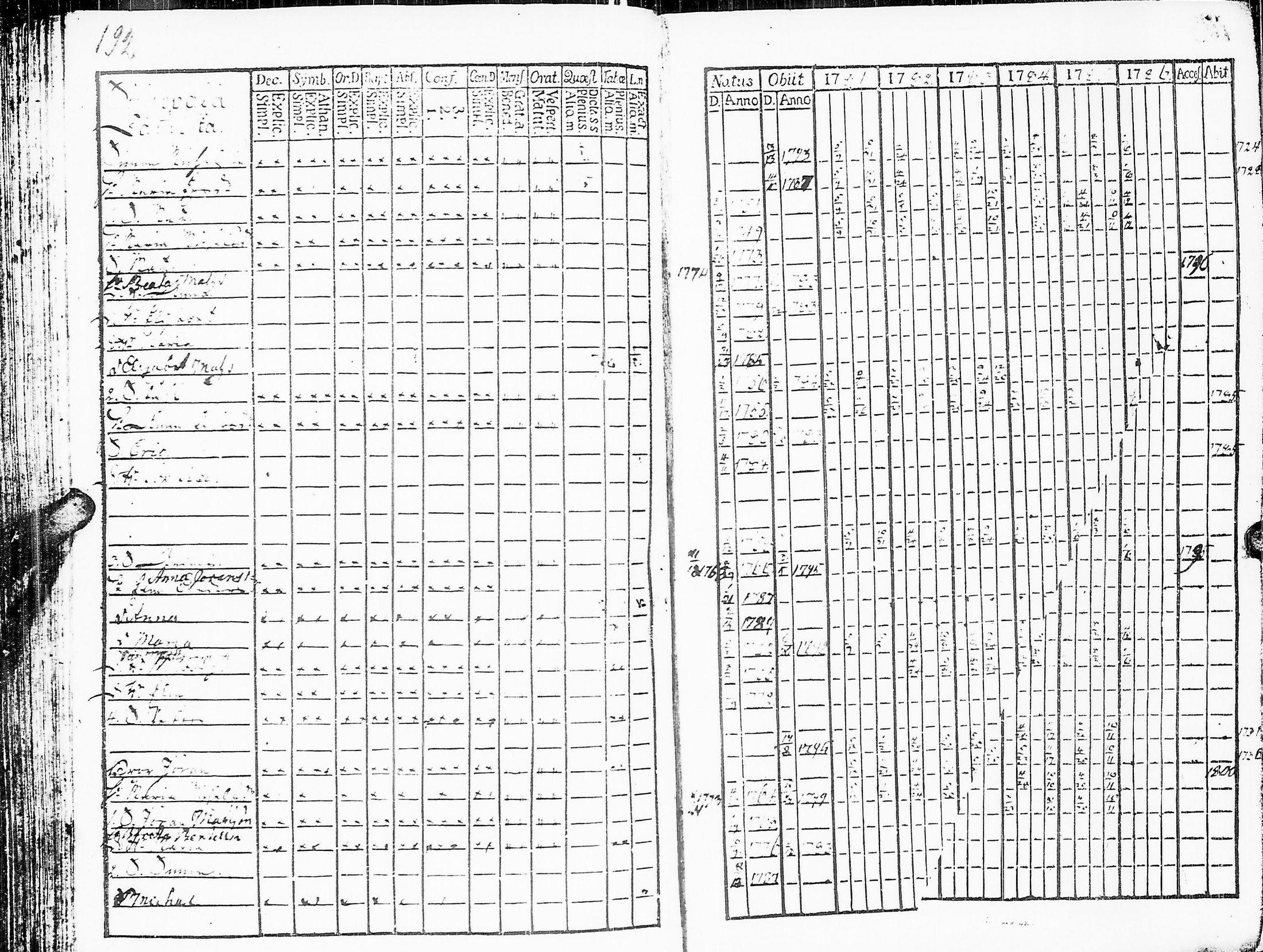 [ kuvat/194.jpg ]