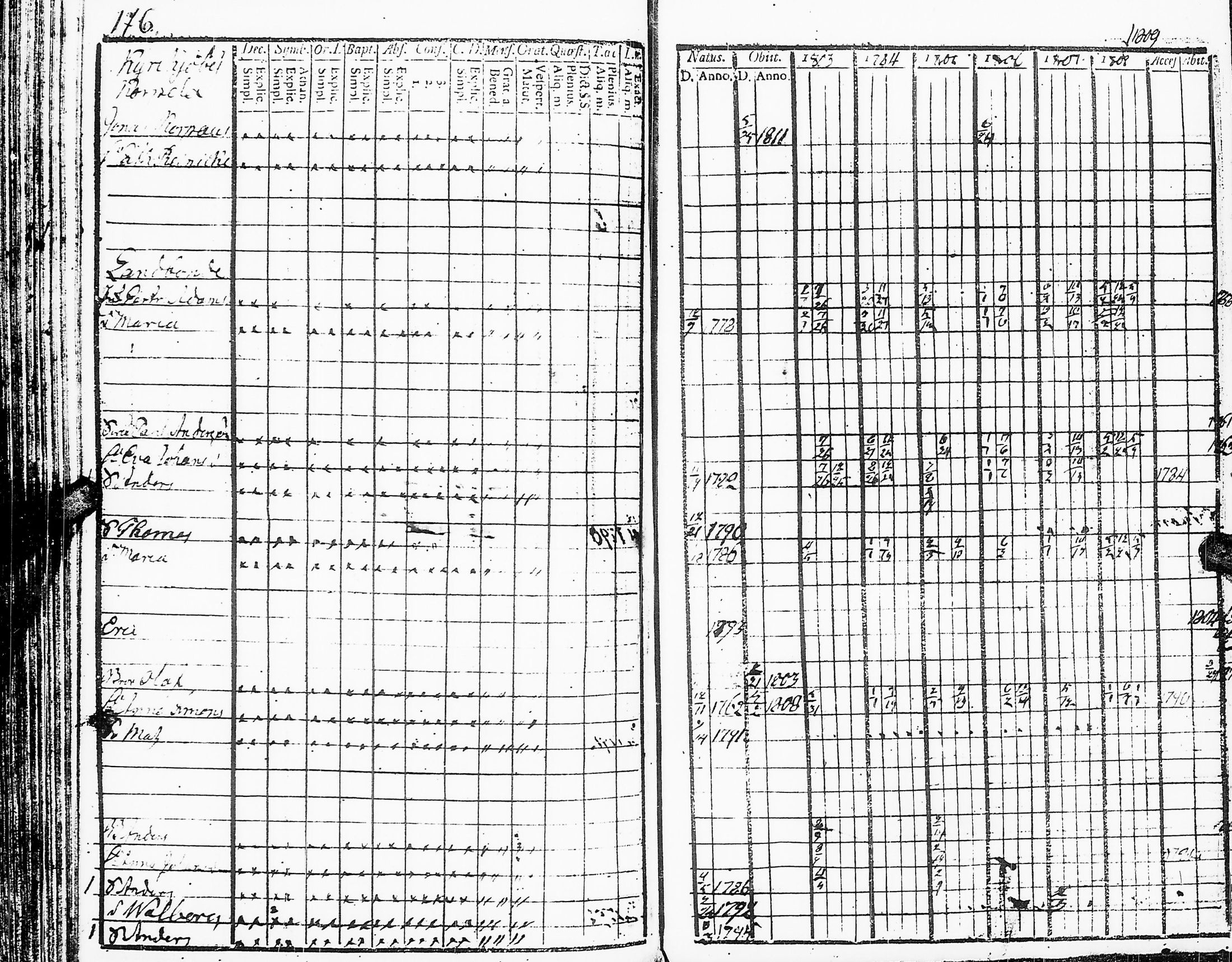 [ kuvat/178.jpg ]