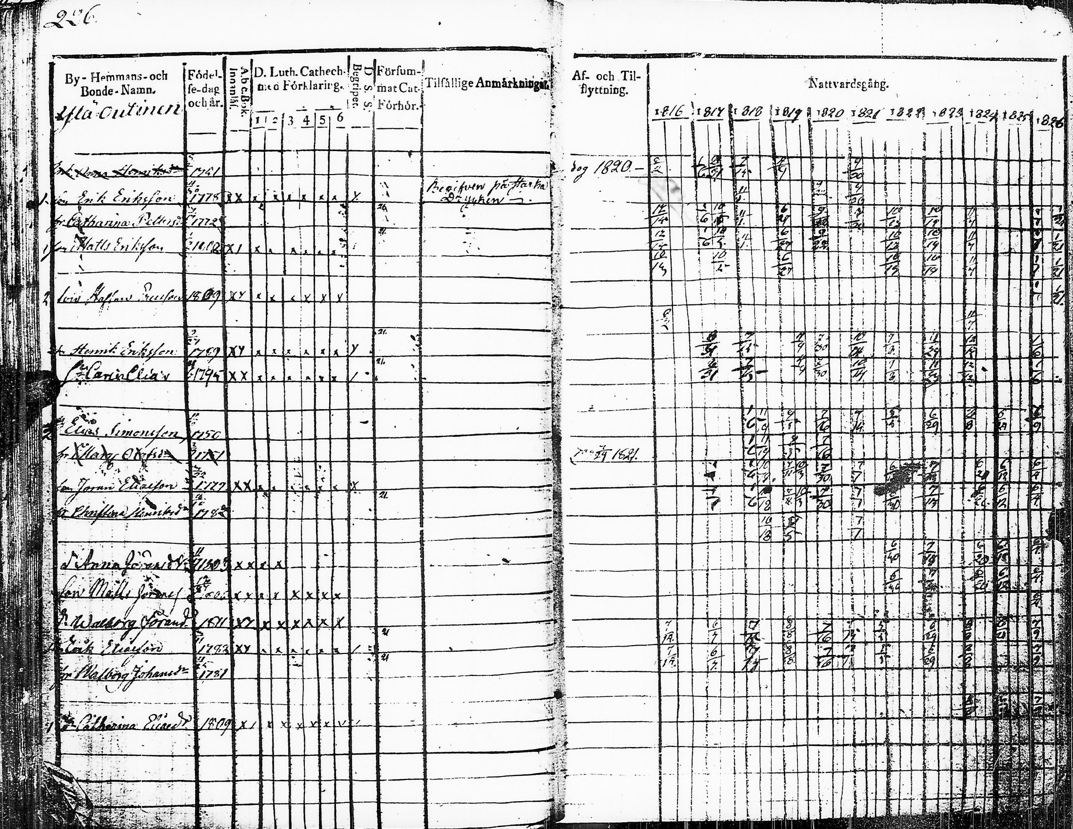 [ kuvat/222.jpg ]