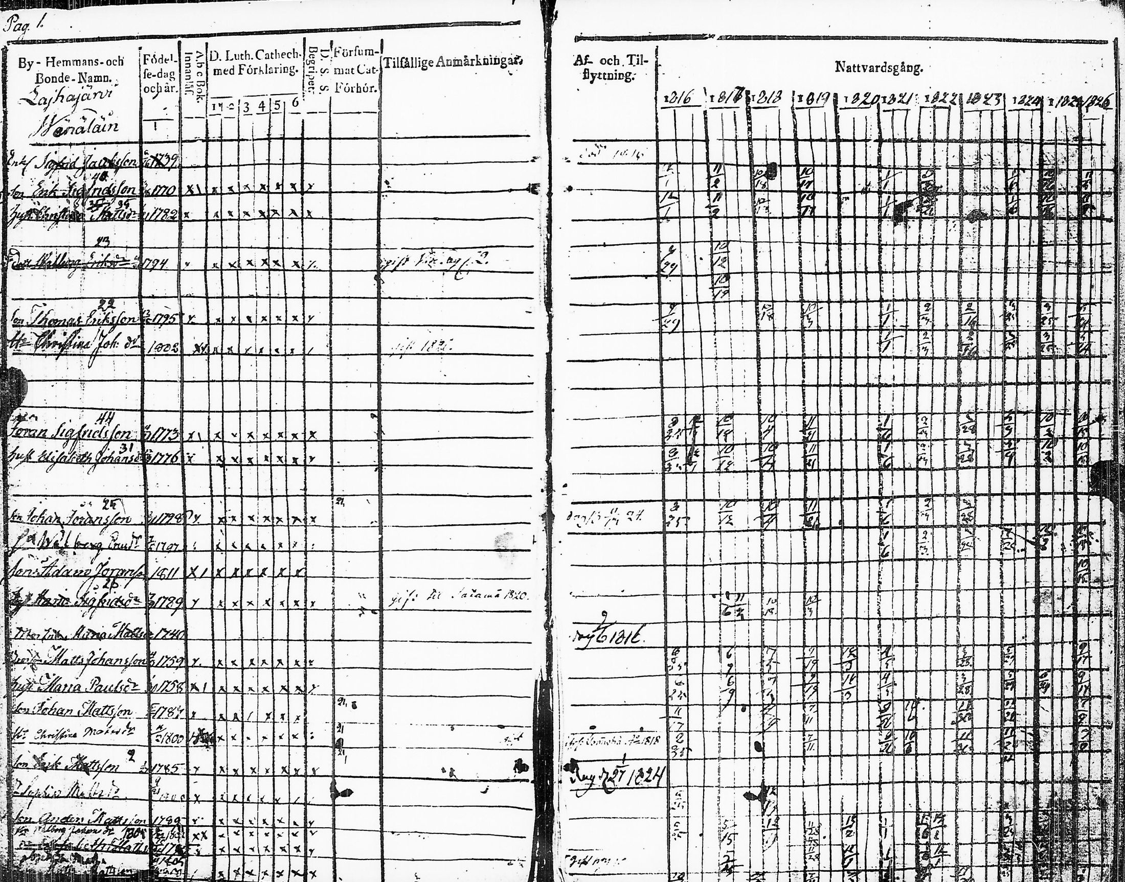 [ kuvat/3.jpg ]