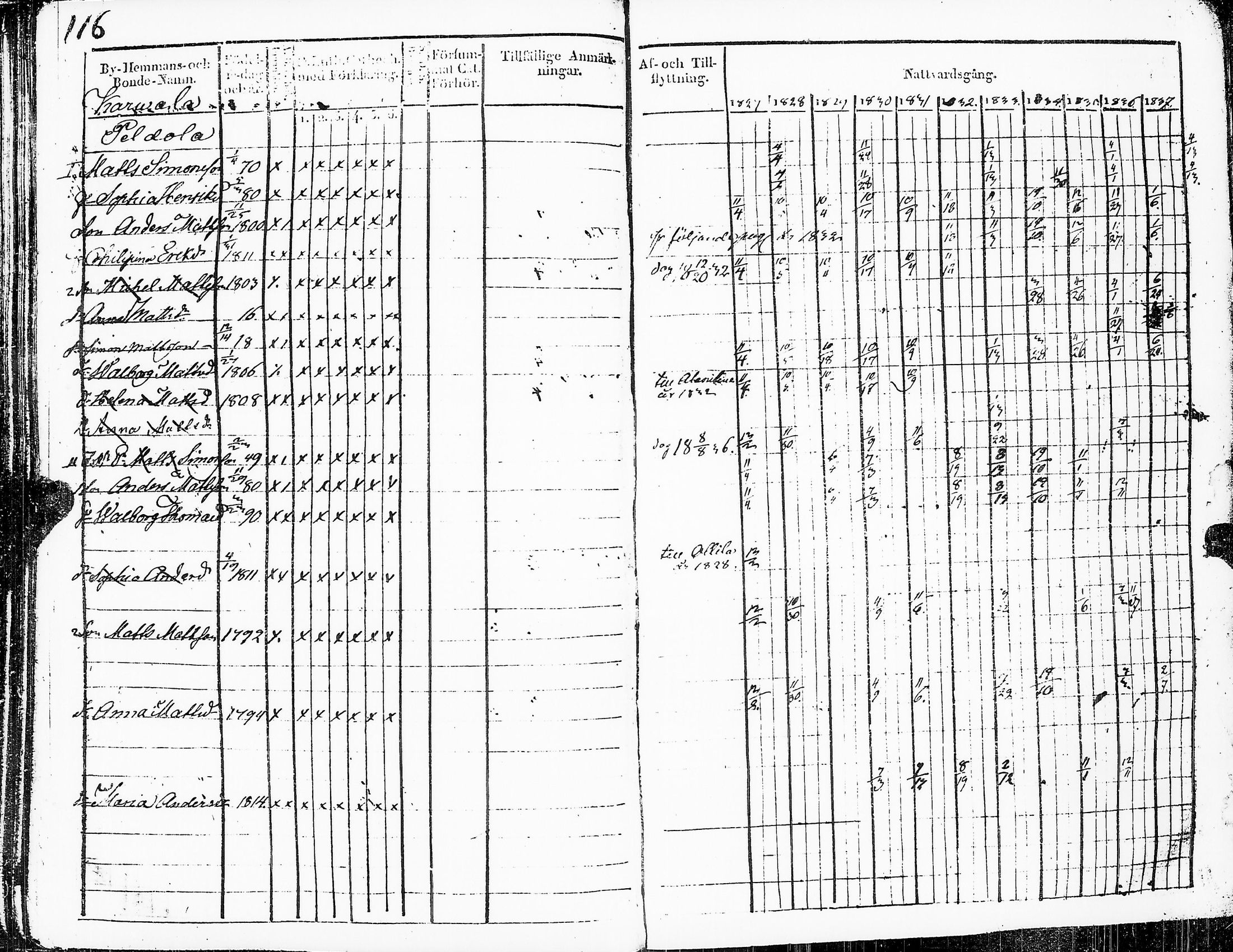 [ kuvat/119.jpg ]