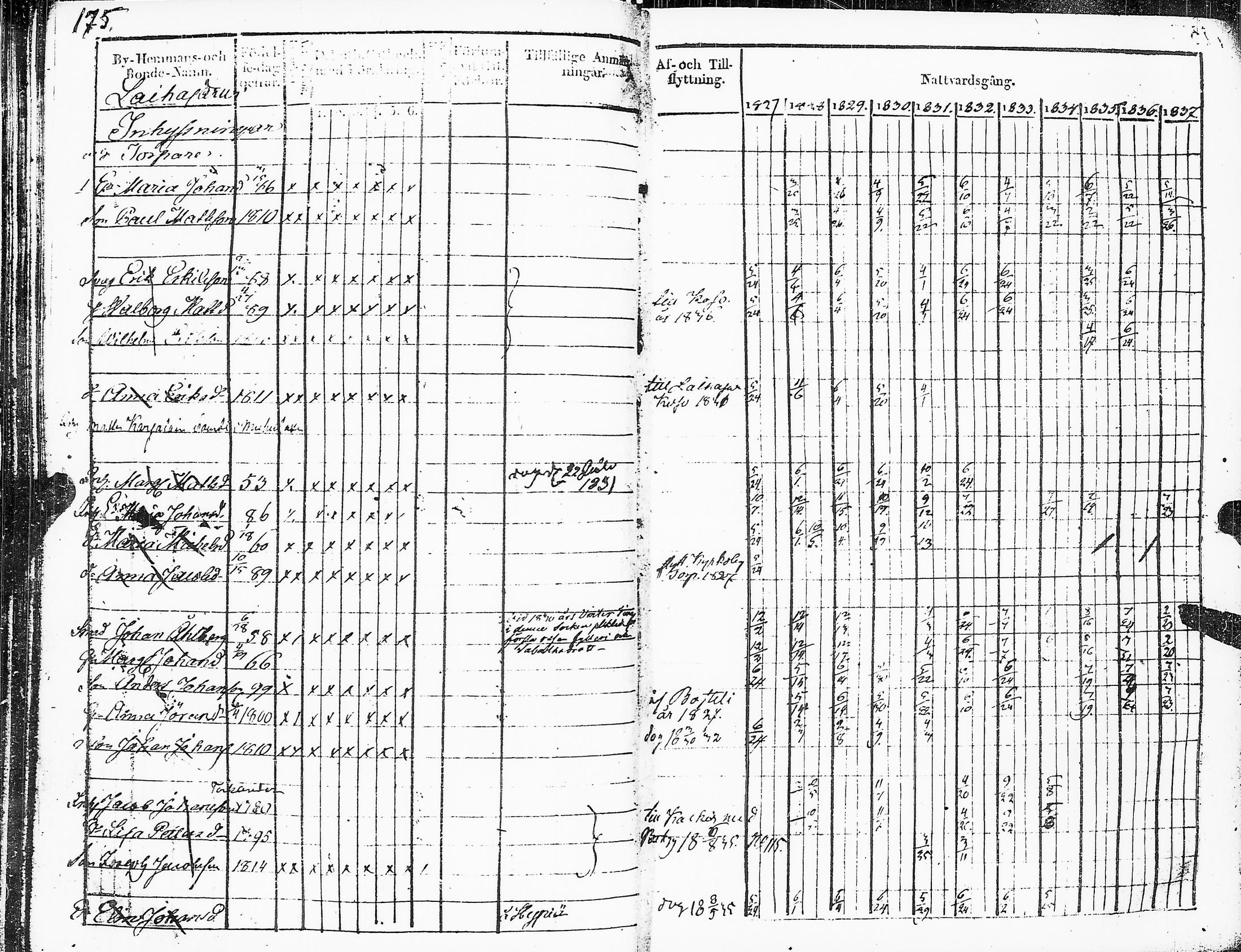 [ kuvat/178.jpg ]