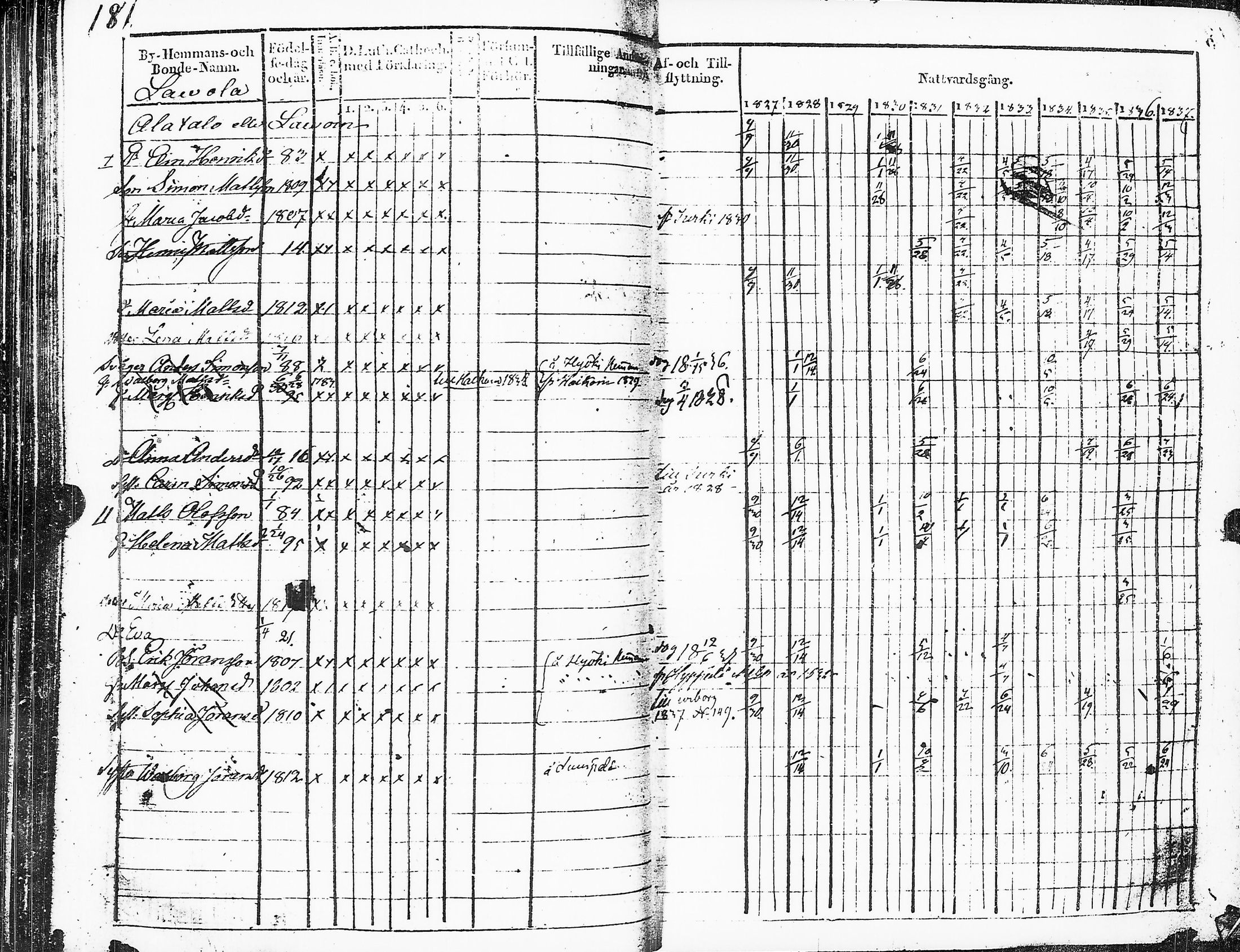[ kuvat/184.jpg ]