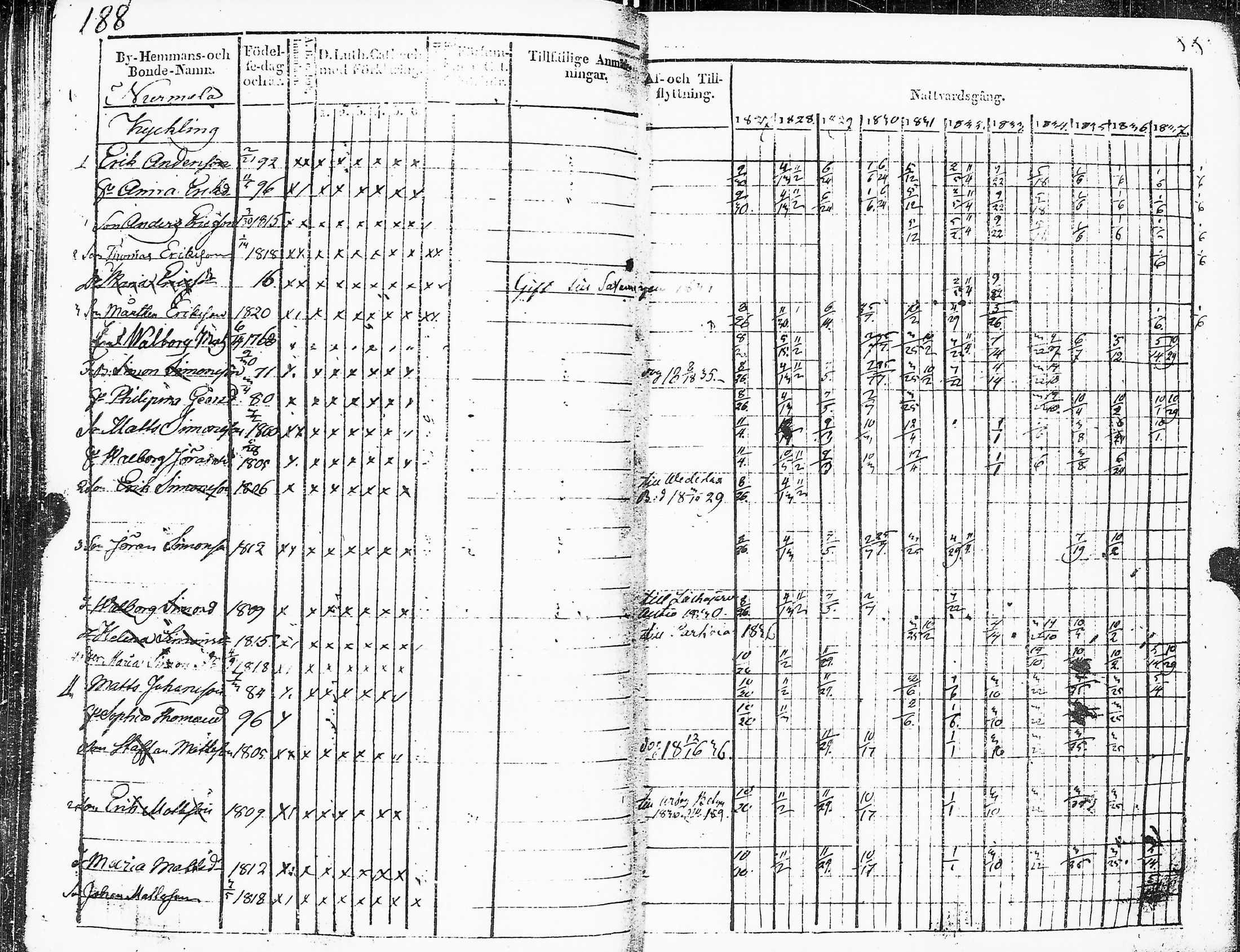 [ kuvat/191.jpg ]