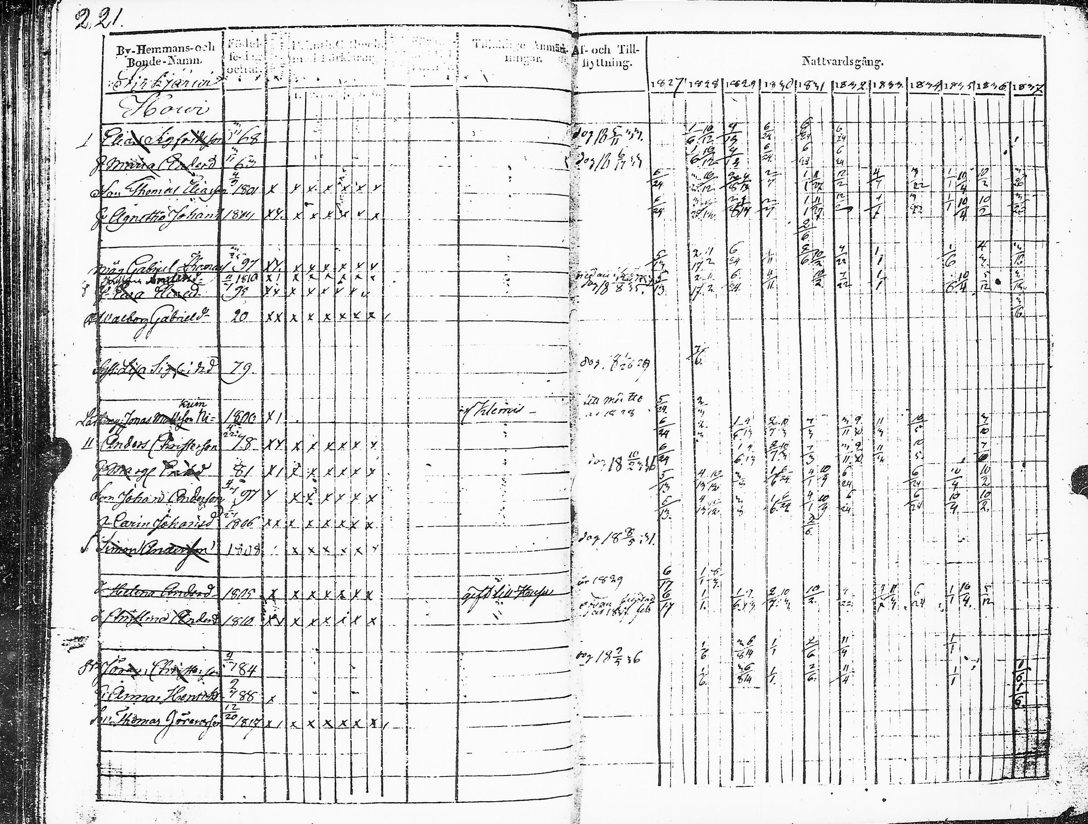[ kuvat/224.jpg ]