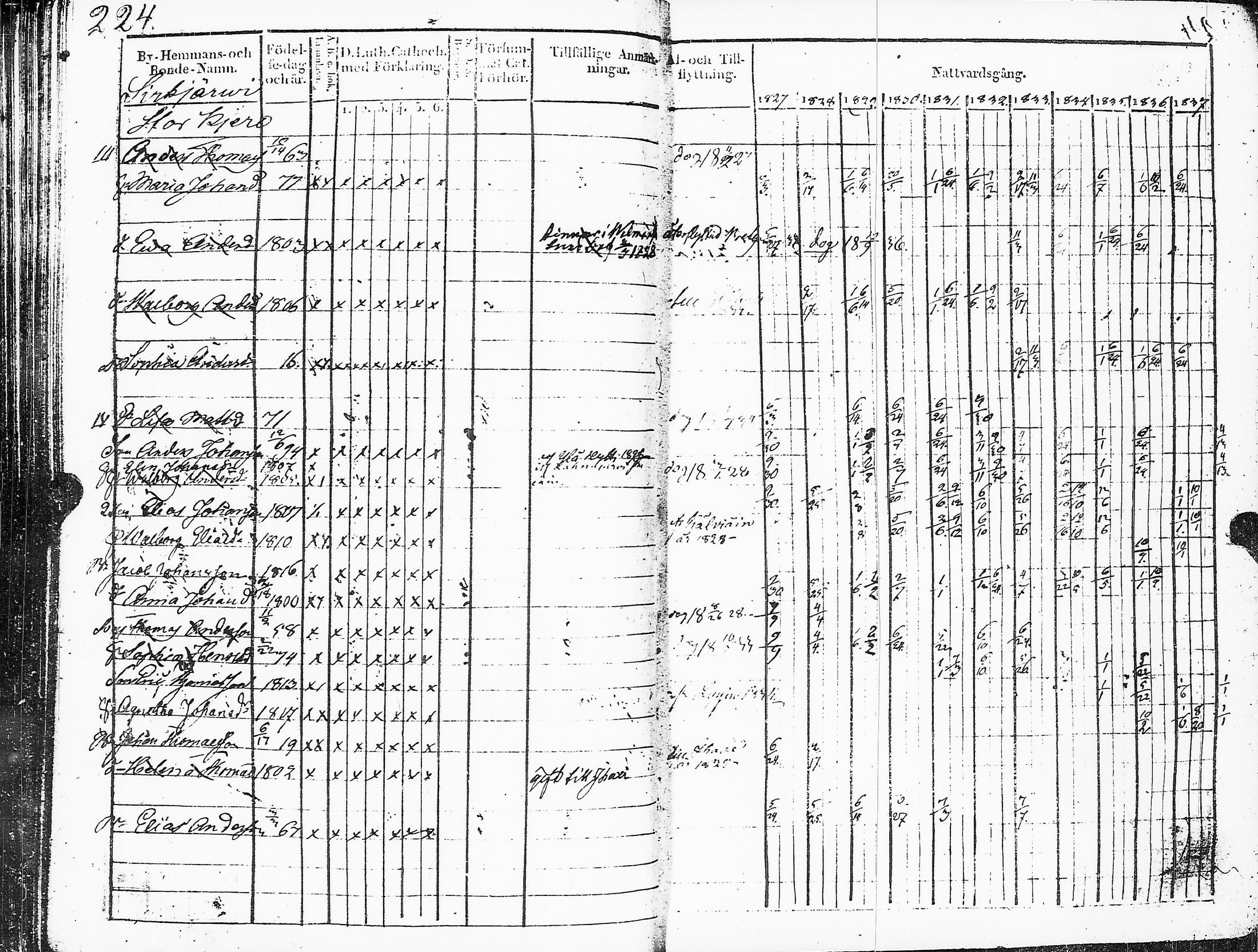 [ kuvat/227.jpg ]