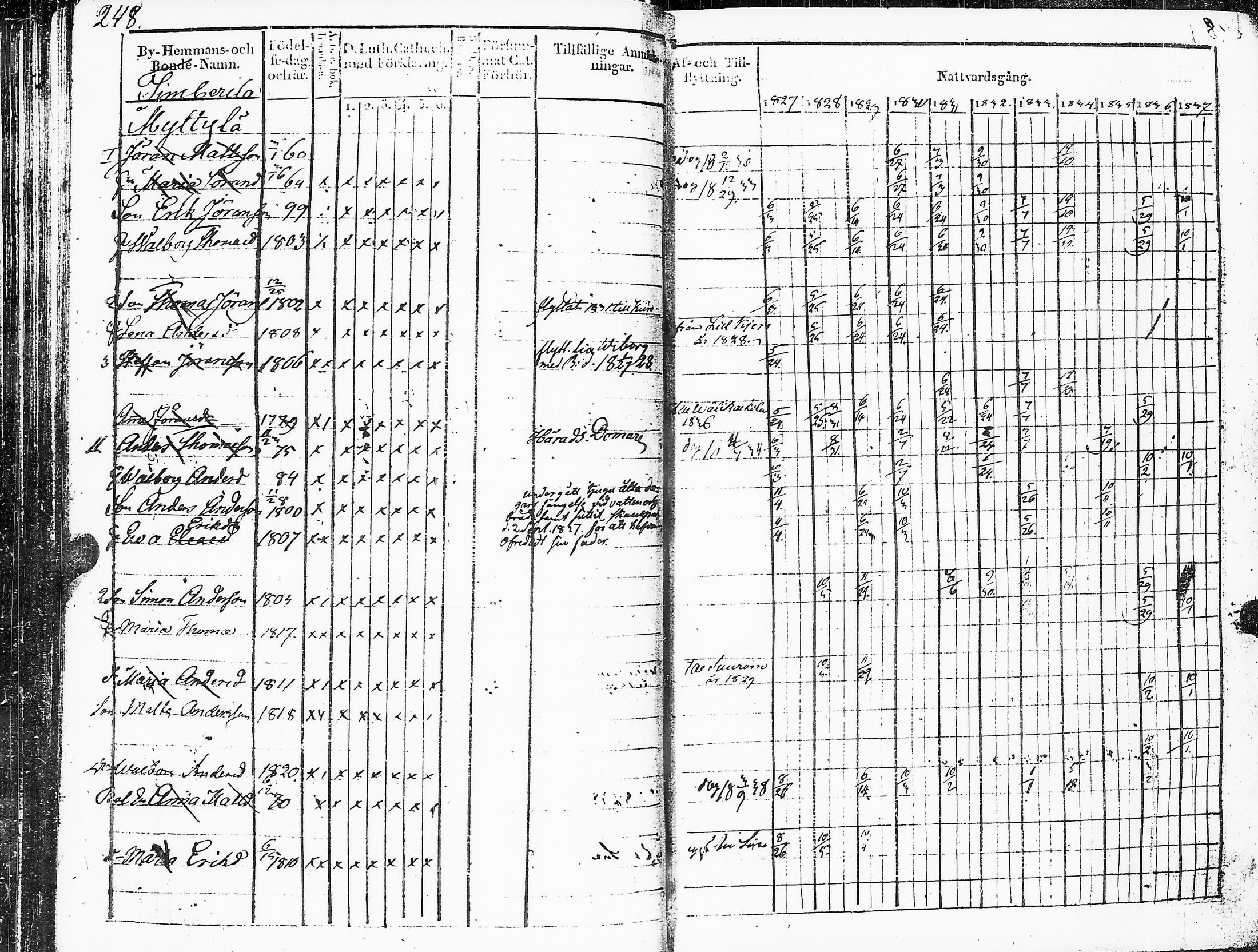 [ kuvat/251.jpg ]